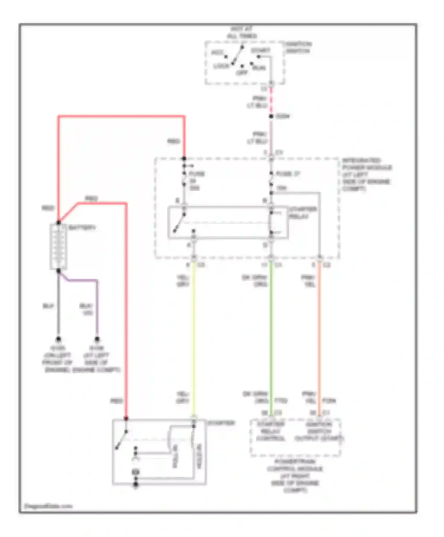 Dakota Dodge III (2004-2007): Starting circuit