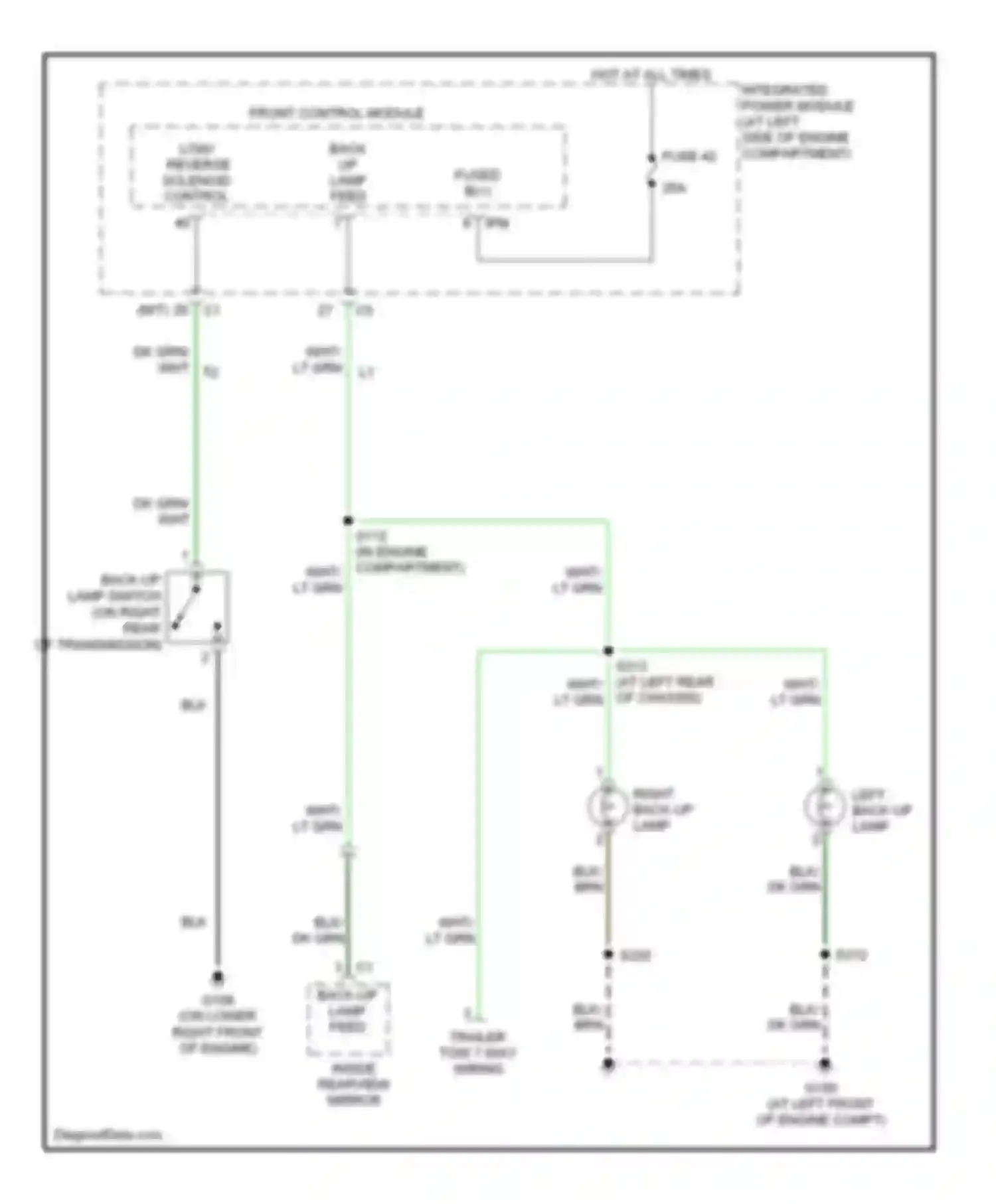 Wiring diagram front control module for Dodge Dakota III (2004-2007) (1 of 12)