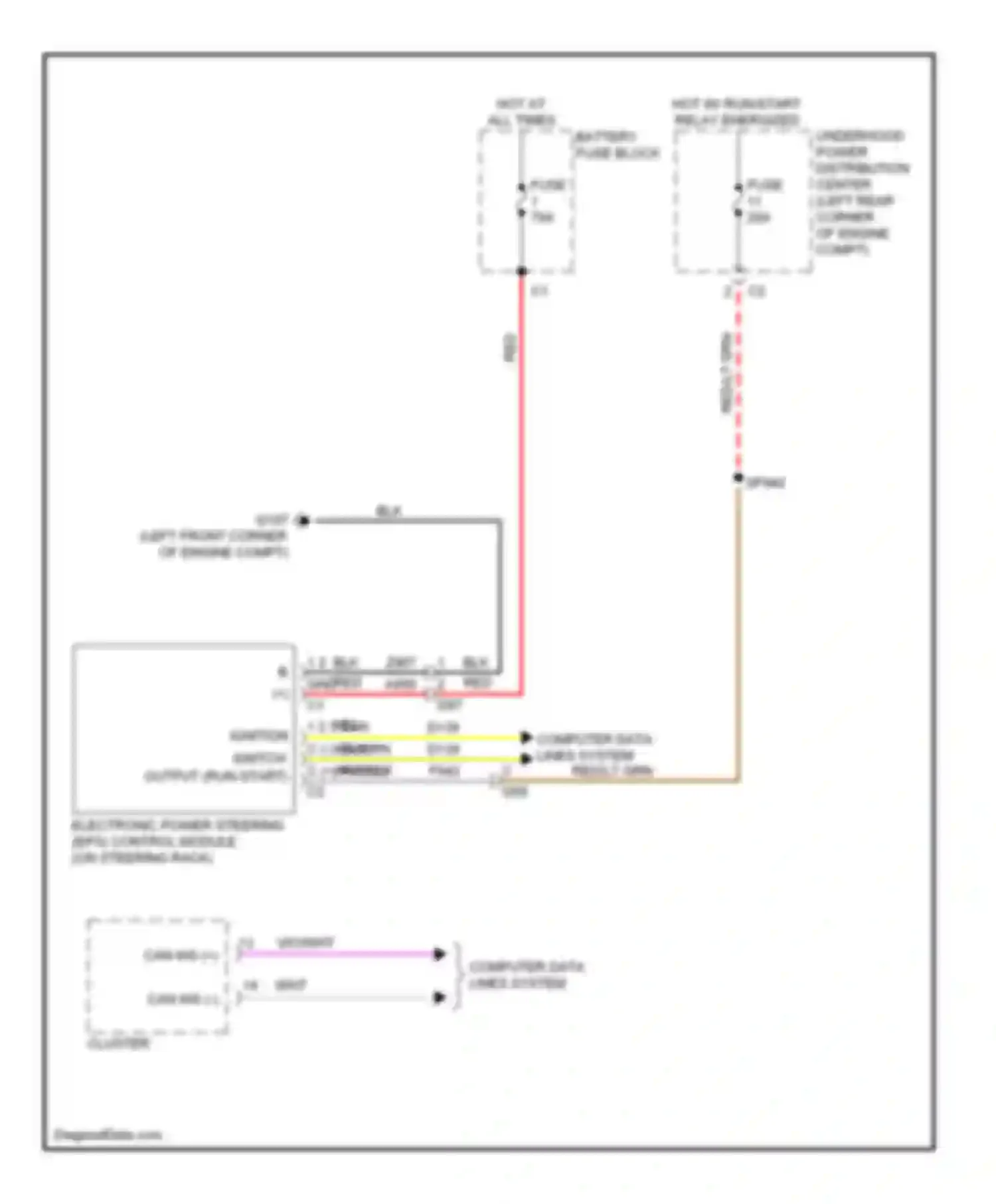 Dart Dodge PF (2012-2016): Electronic power steering circuit