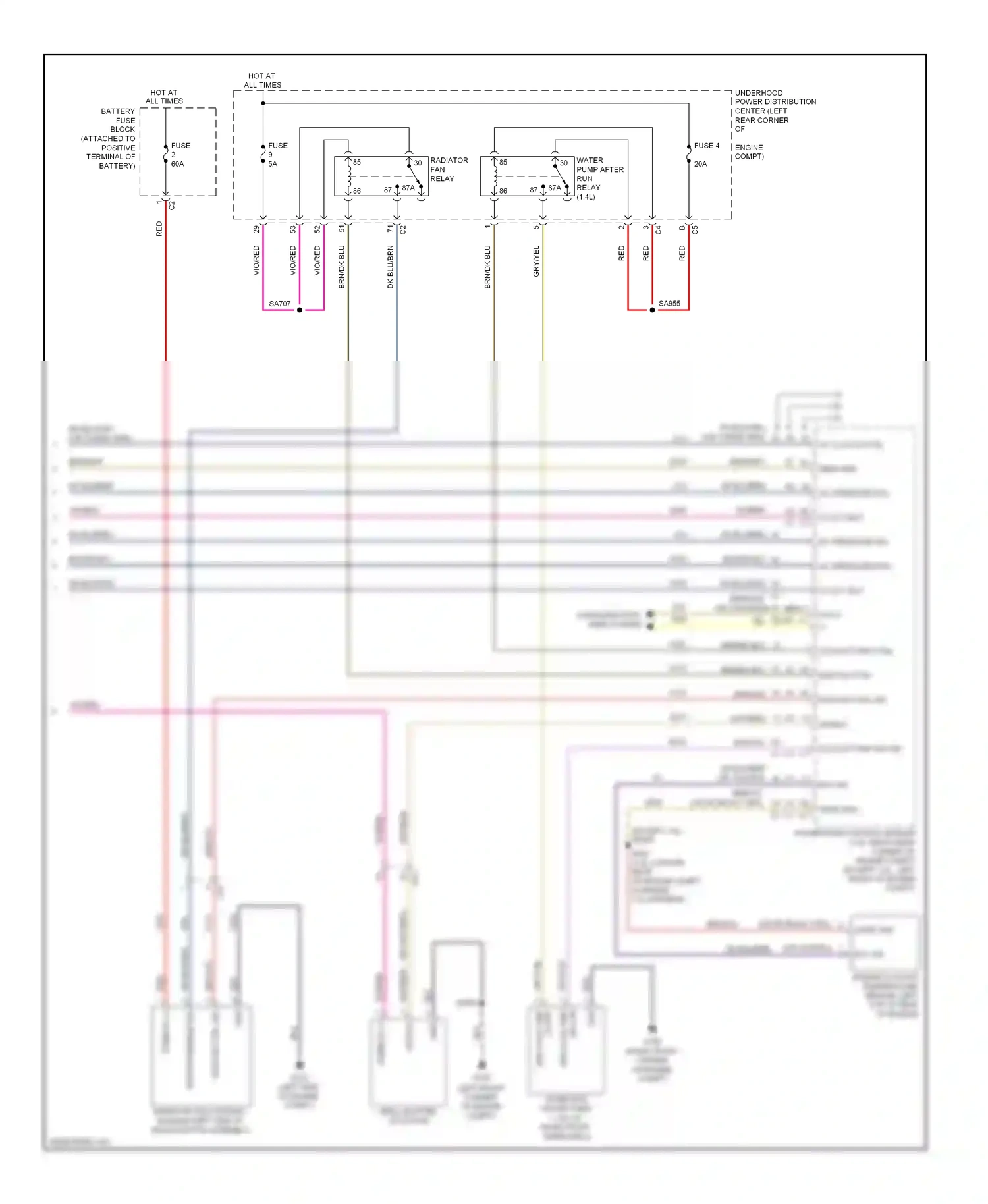 Dodge Dart PF (2012-2016) (except 1.4l) wiring diagram  (2 of 7)