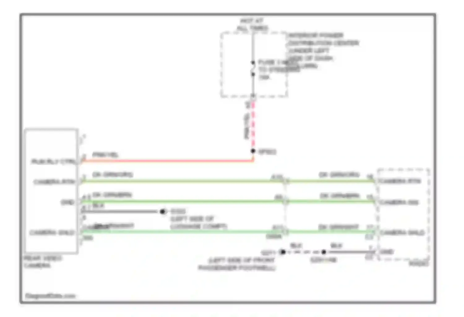 Wiring diagram camera rtn for Dodge Dart PF (2012-2016)