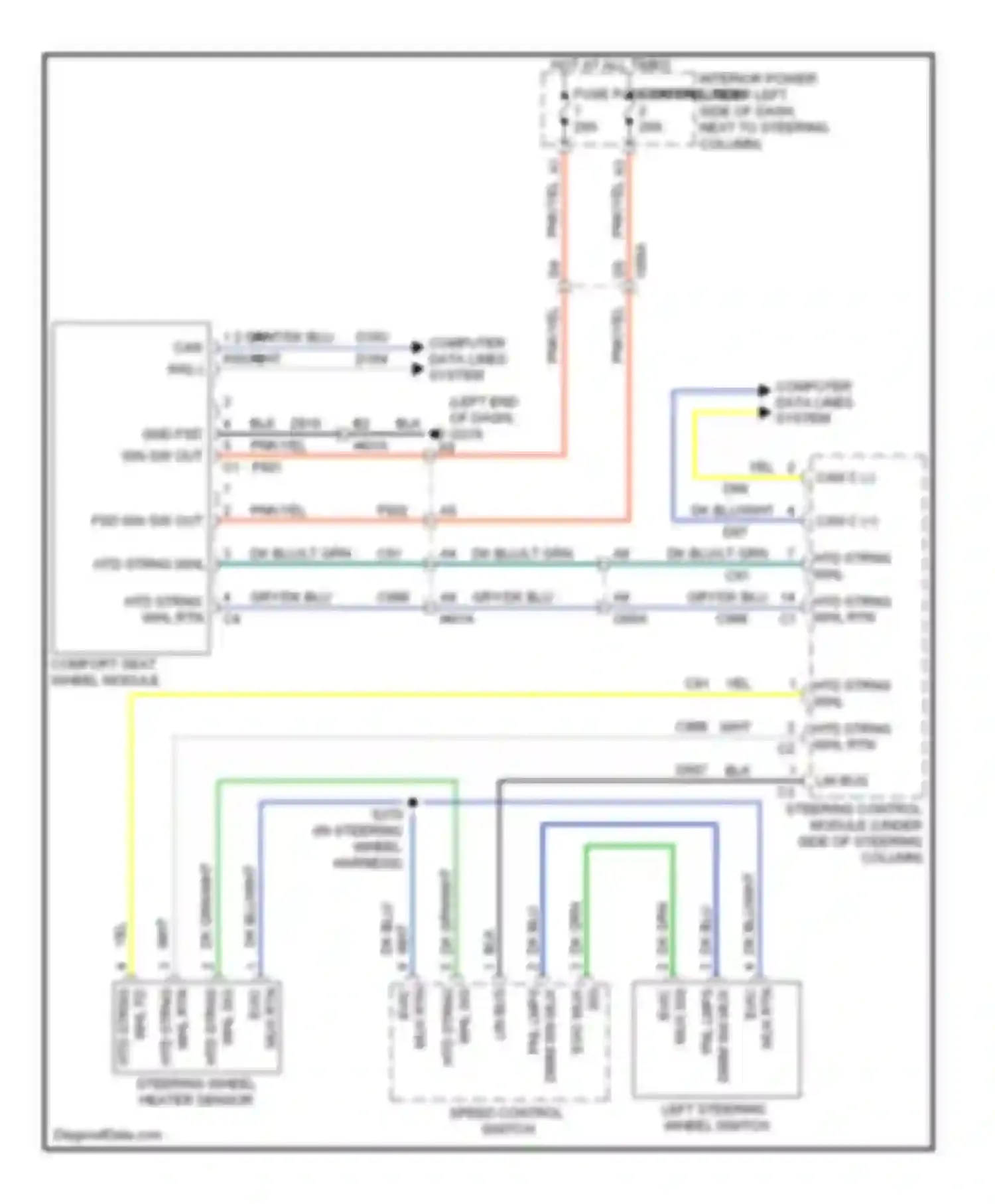 Wiring diagram dk grn for Dodge Dart PF (2012-2016)