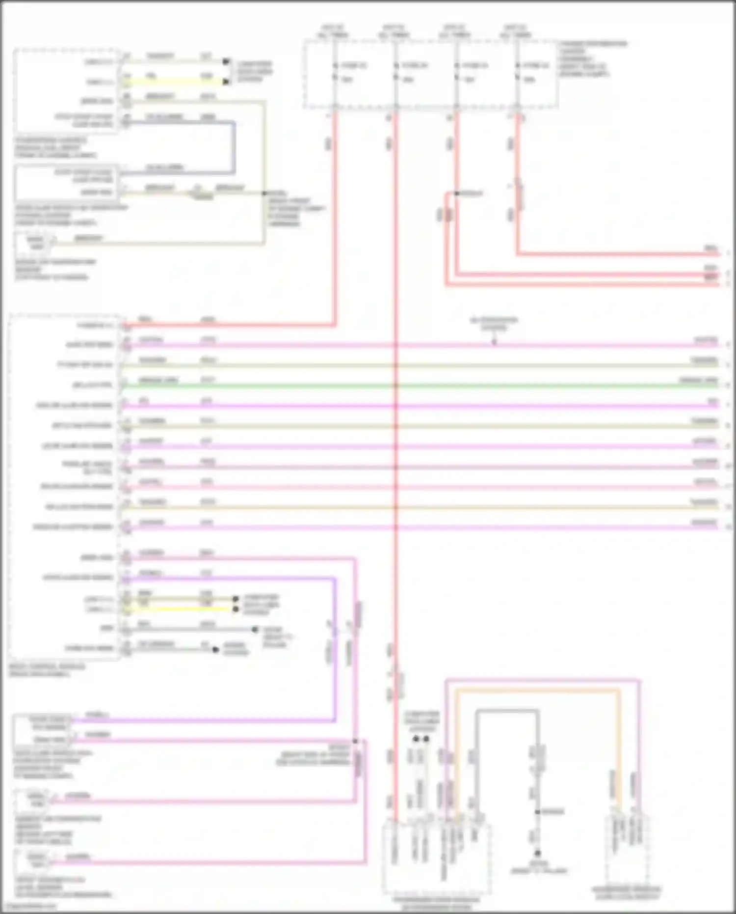 Durango SRT Dodge III facelift 2 (2020-2024): Forced entry circuit (1 of 2)
