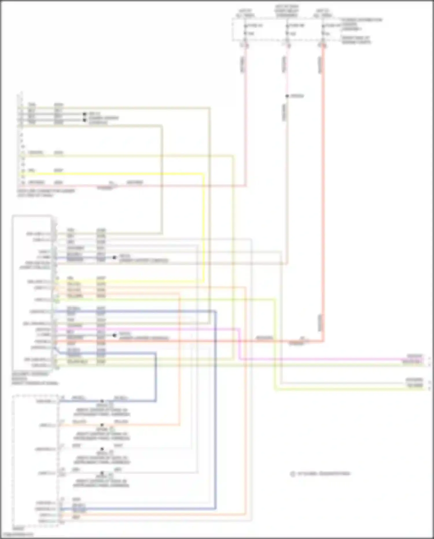 Durango SRT Dodge III facelift 2 (2020-2024): Computer data lines circuit (1 of 5)