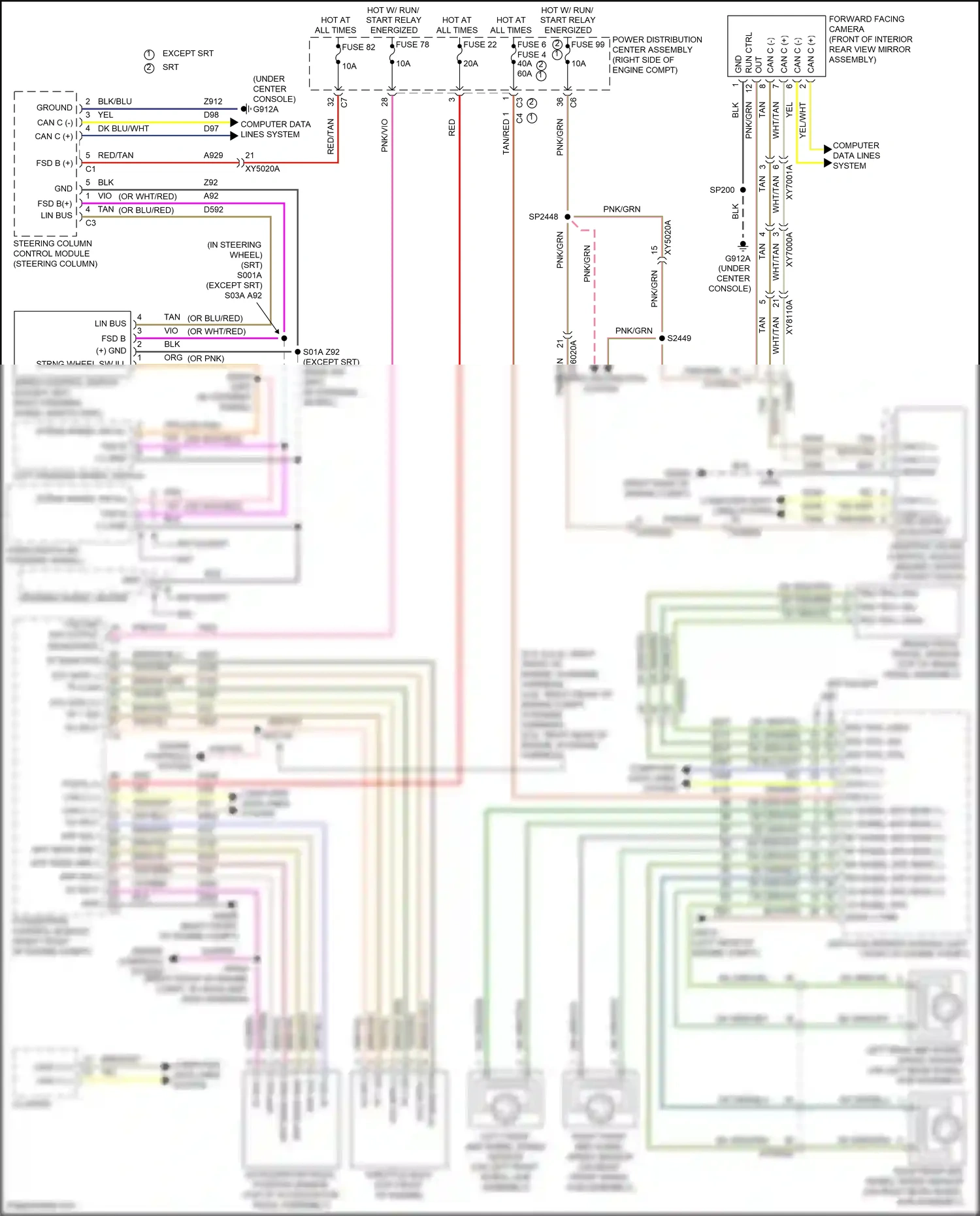Dodge Durango SRT III facelift 2 (2020-2024) computer data lines system wiring diagram  (95 of 117)