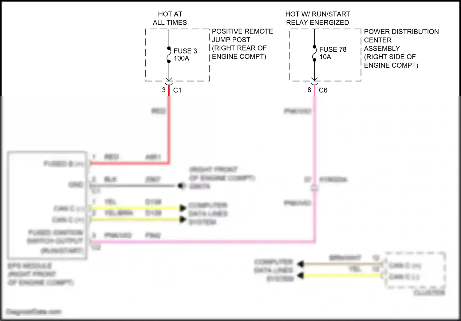 Dodge Durango SRT III facelift 2 (2020-2024) eps module wiring diagram  (1 of 3)