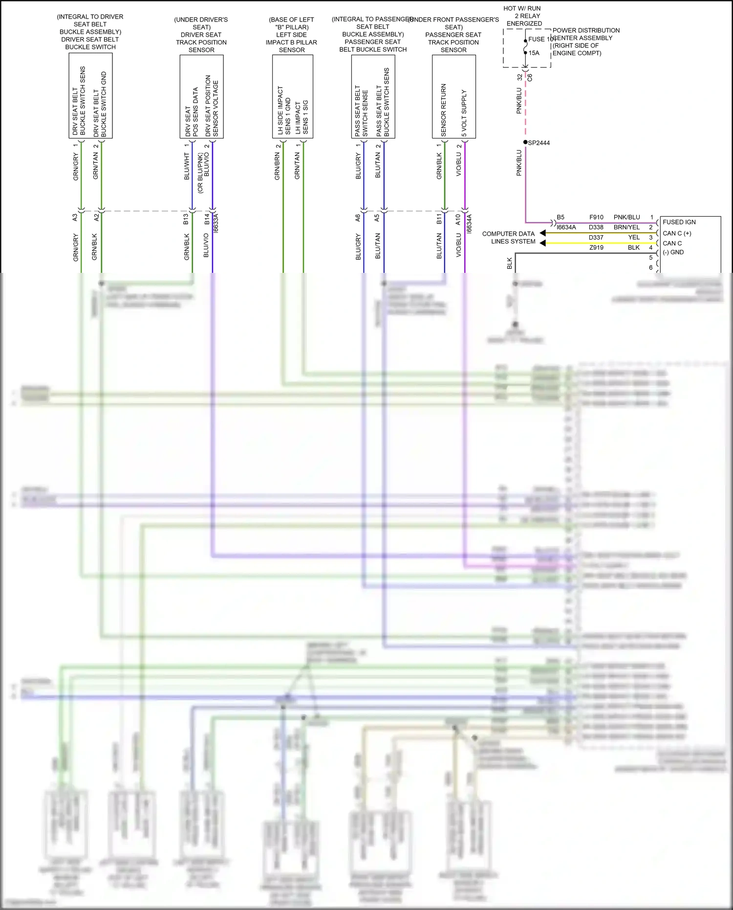 Dodge Durango SRT III facelift 2 (2020-2024) sensor return wiring diagram  (1 of 1)