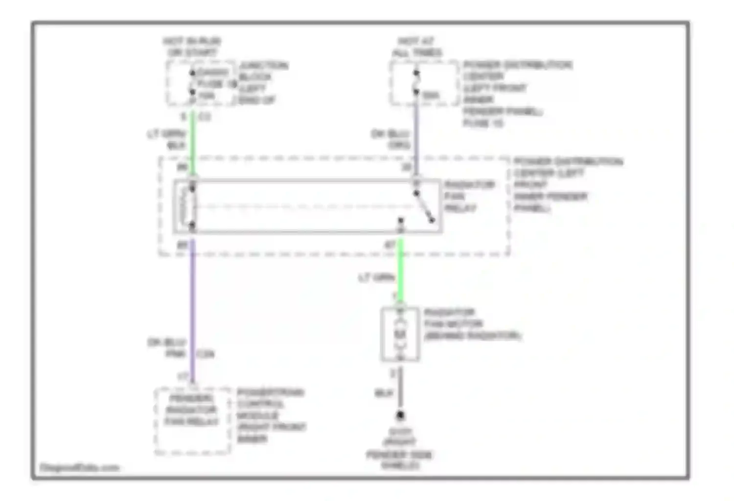 Durango Dodge I (1997-2003): Cooling fan circuit