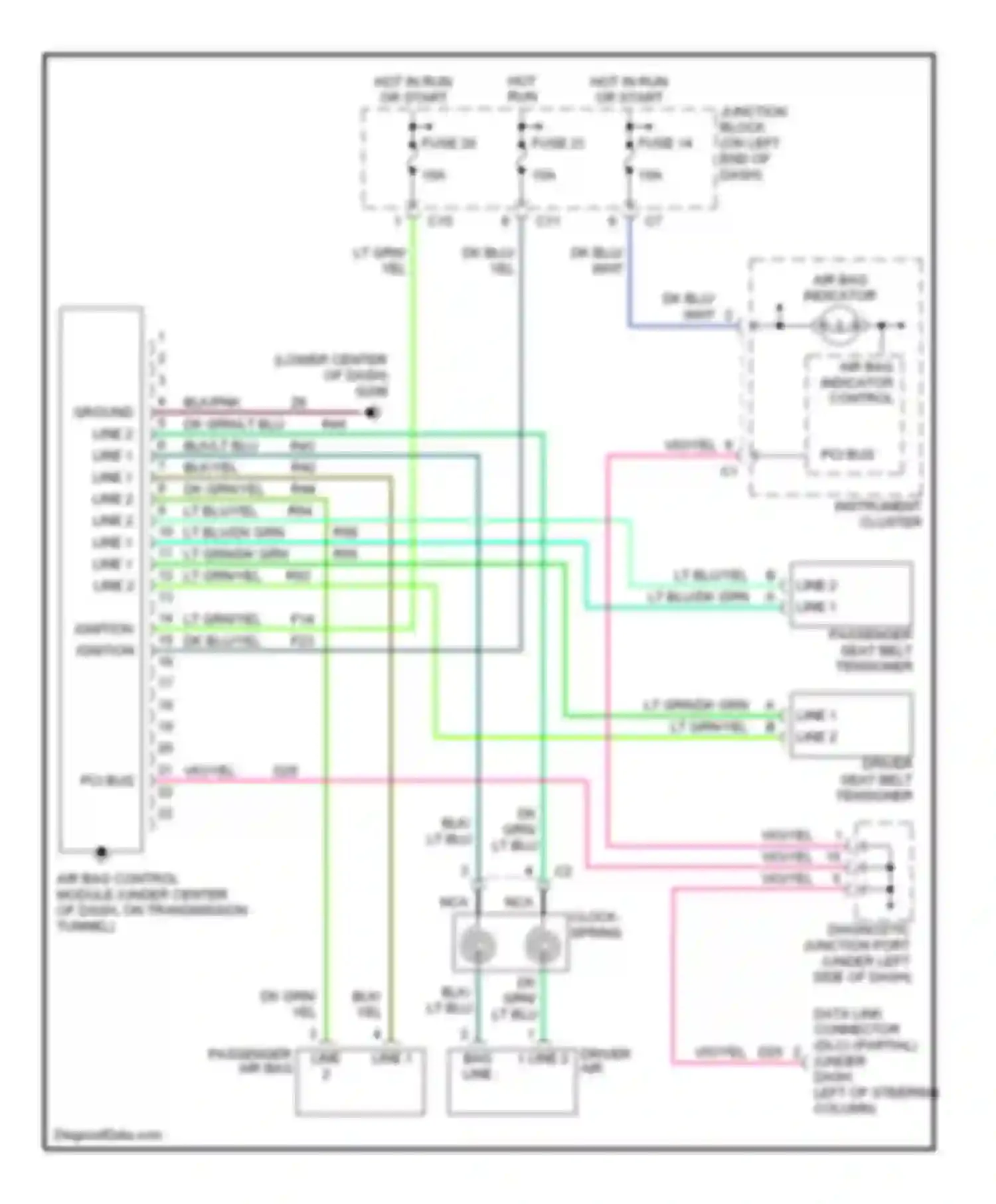 Durango Dodge I (1997-2003): Supplemental restraint circuit
