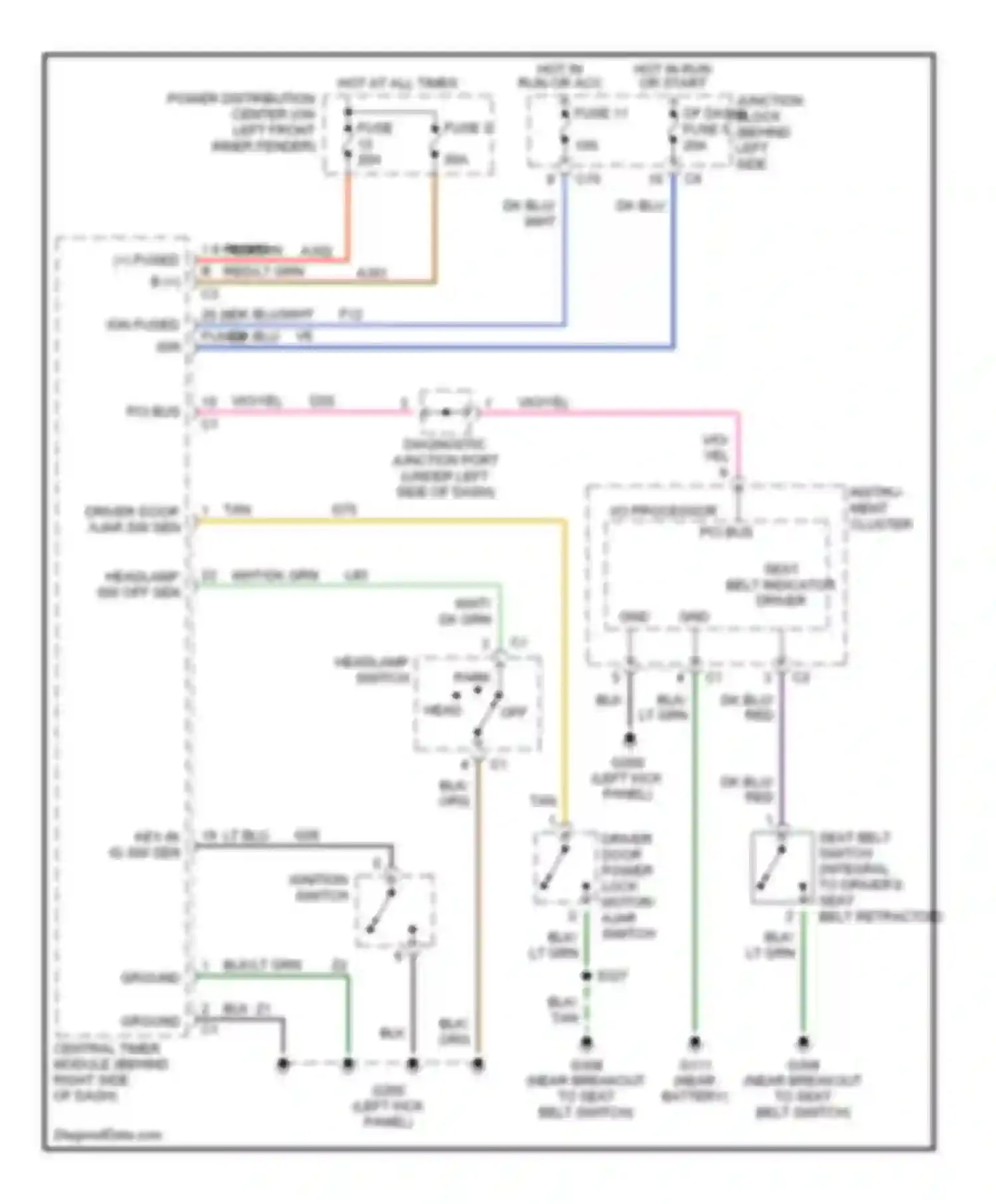 Durango Dodge I (1997-2003): Warning system circuits, base