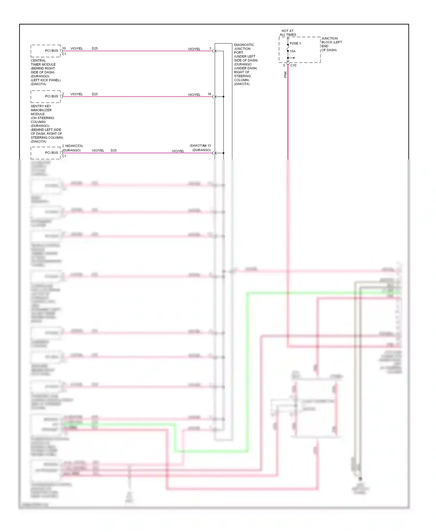 Dodge Durango I (1997-2003) powertrain control module (in engine compt, on right inner fender panel) wiring diagram  (1 of 1)
