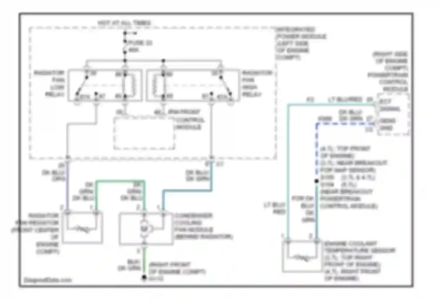 Durango Dodge II facelift (2006-2009): Cooling fan circuit