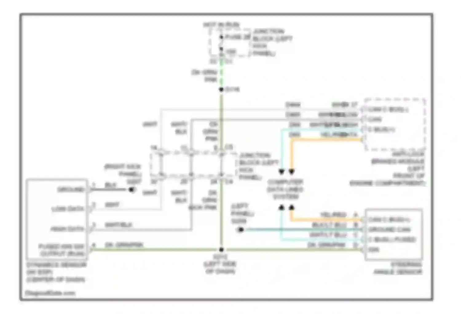 Durango Dodge II facelift (2006-2009): Electronic power steering circuit