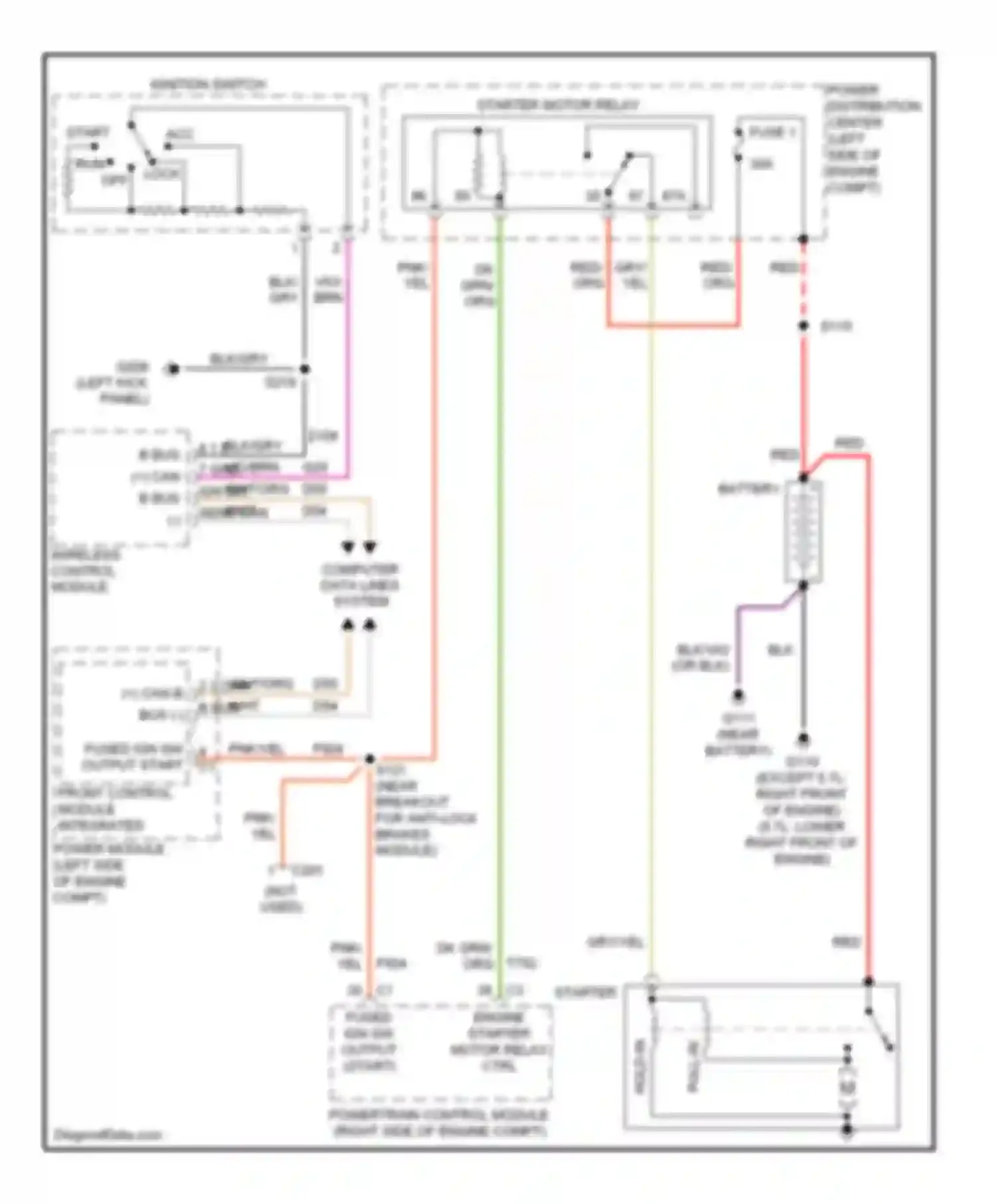 Durango Dodge II facelift (2006-2009): Starting circuit