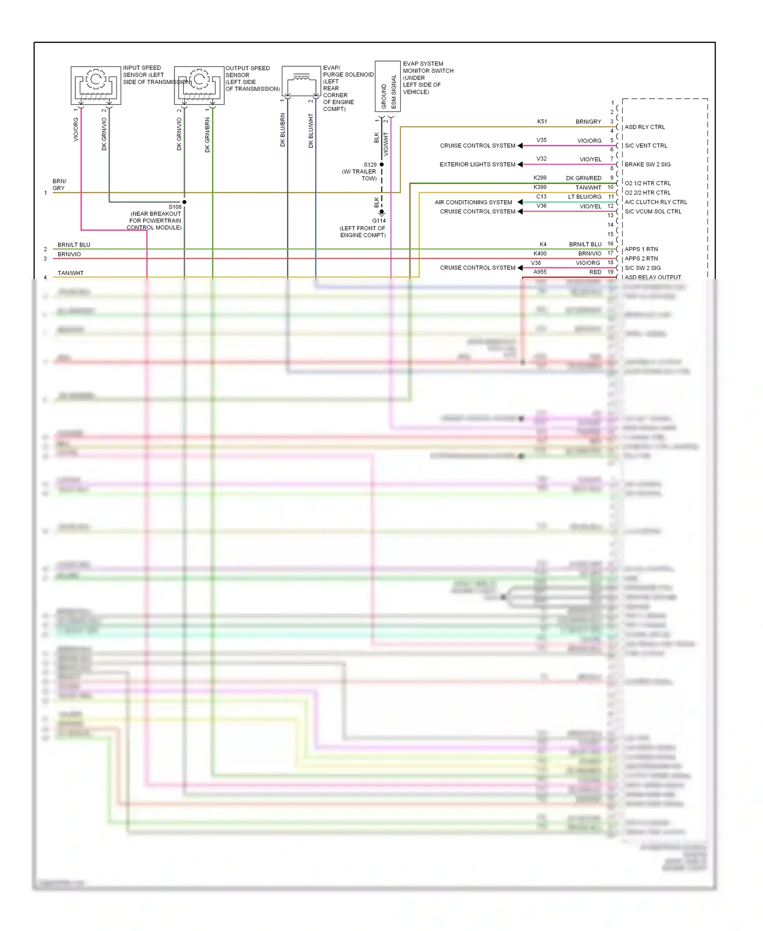 Dodge Durango II facelift (2006-2009) 2-4 control wiring diagram  (1 of 1)
