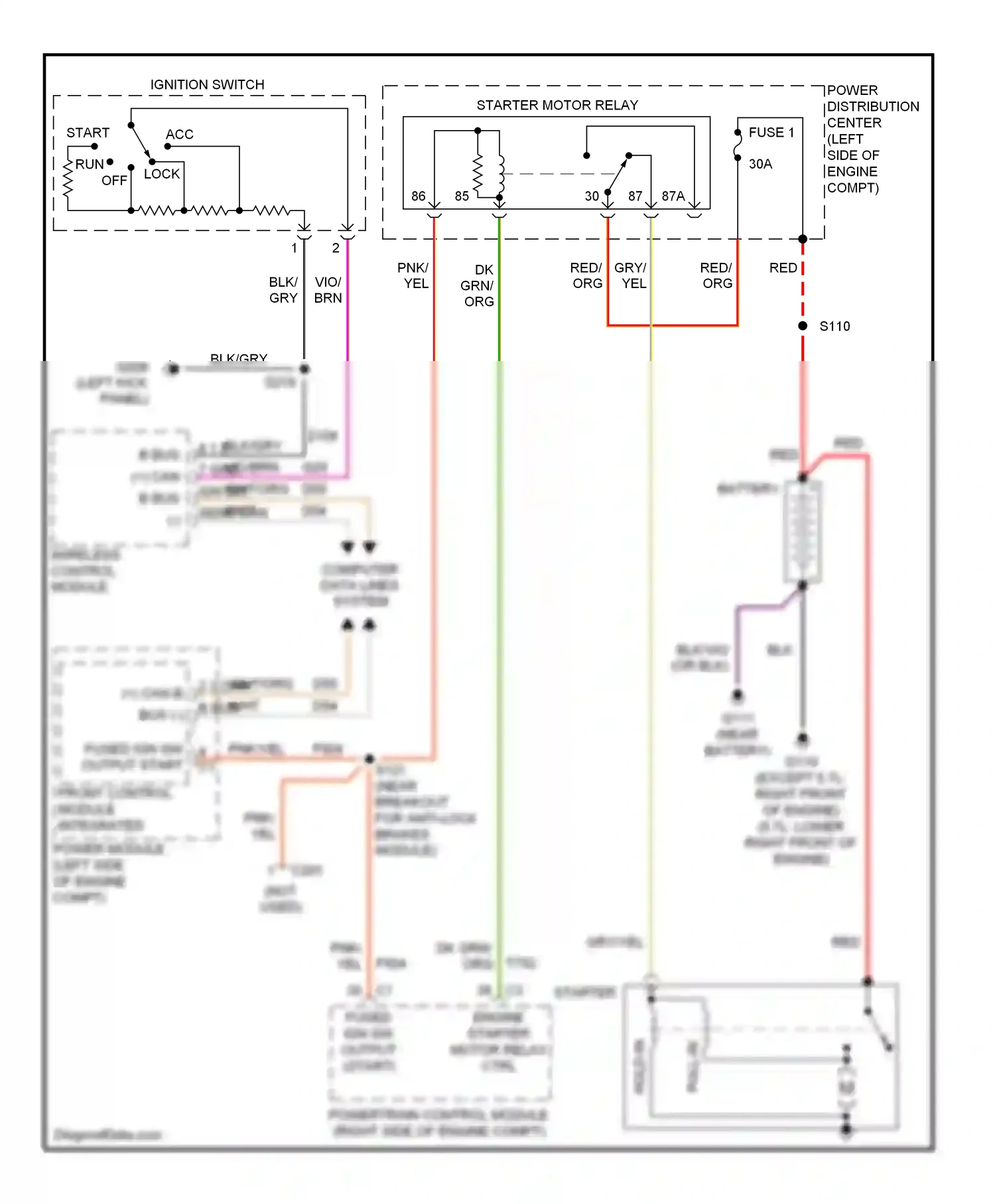 Dodge Durango II facelift (2006-2009) wireless control module wiring diagram  (7 of 7)