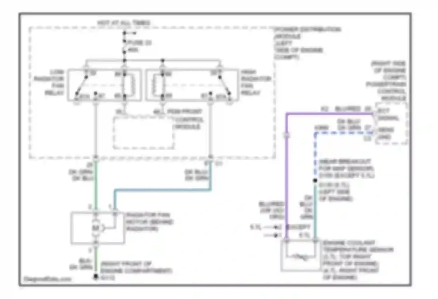 Durango Dodge II (2003-2006): Cooling fan circuit