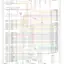 mini-Wiring diagram engine performance 5.7l (1 of 6)