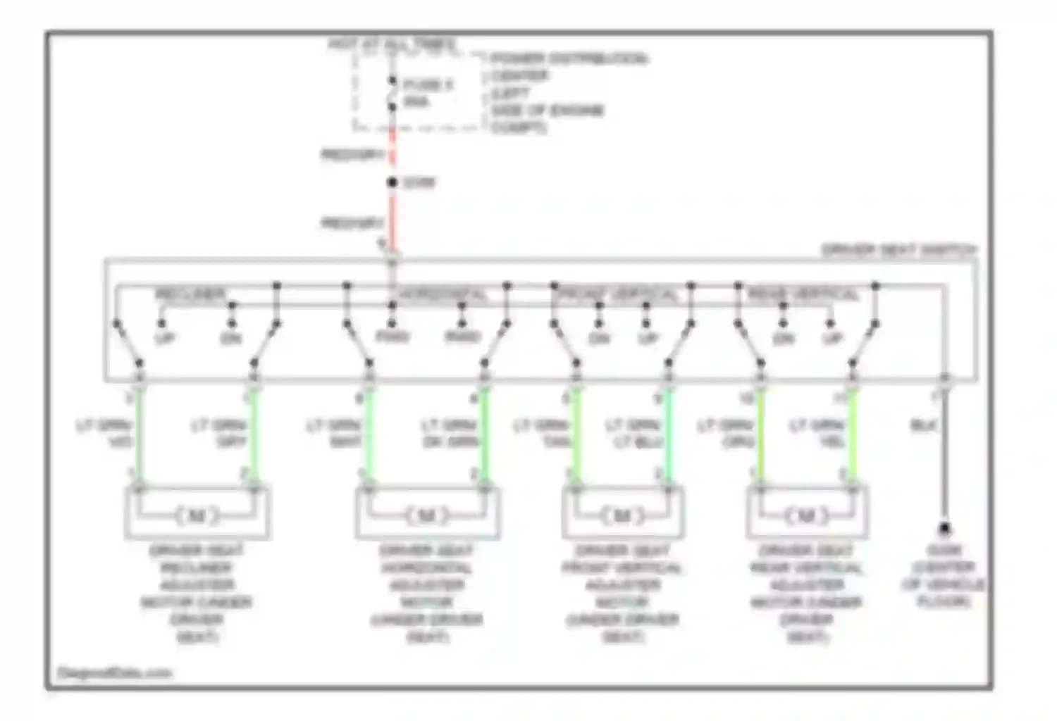Durango Dodge II (2003-2006): Driver seat circuit