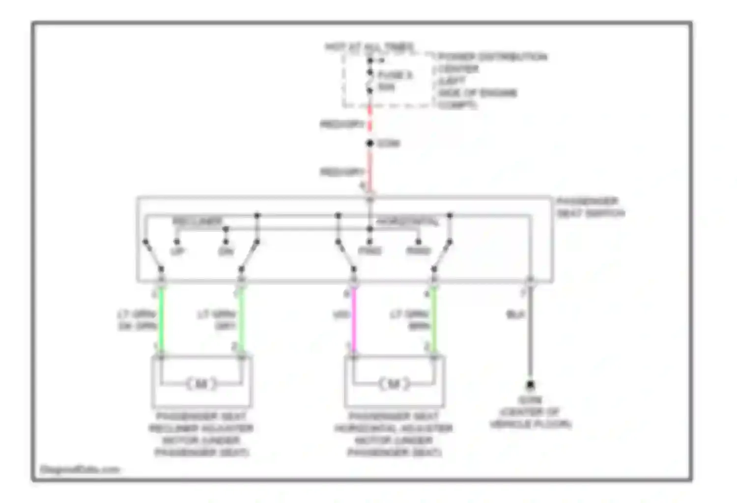 Durango Dodge II (2003-2006): Passenger seat circuit