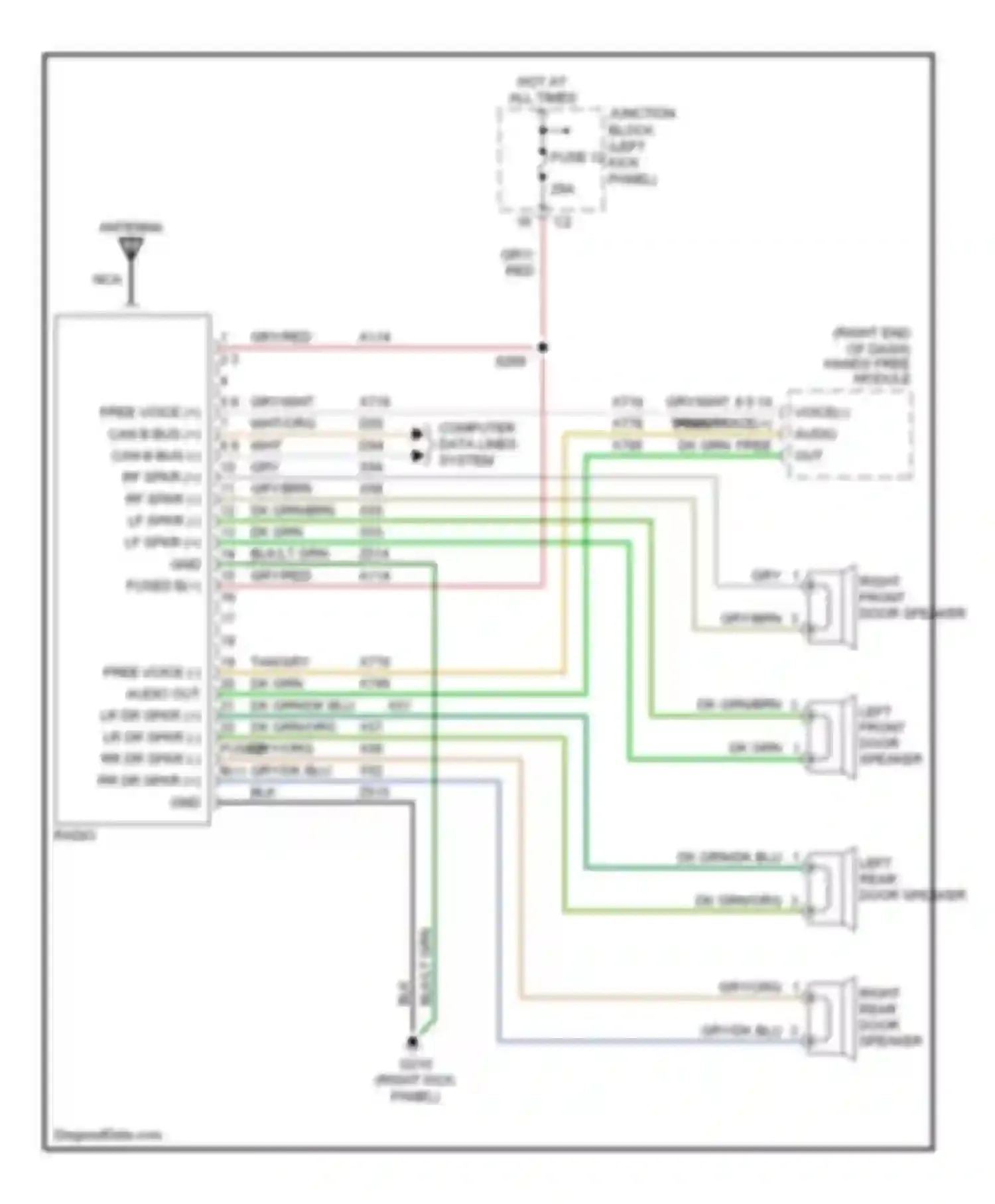 Durango Dodge II (2003-2006): Radio circuit, base radio