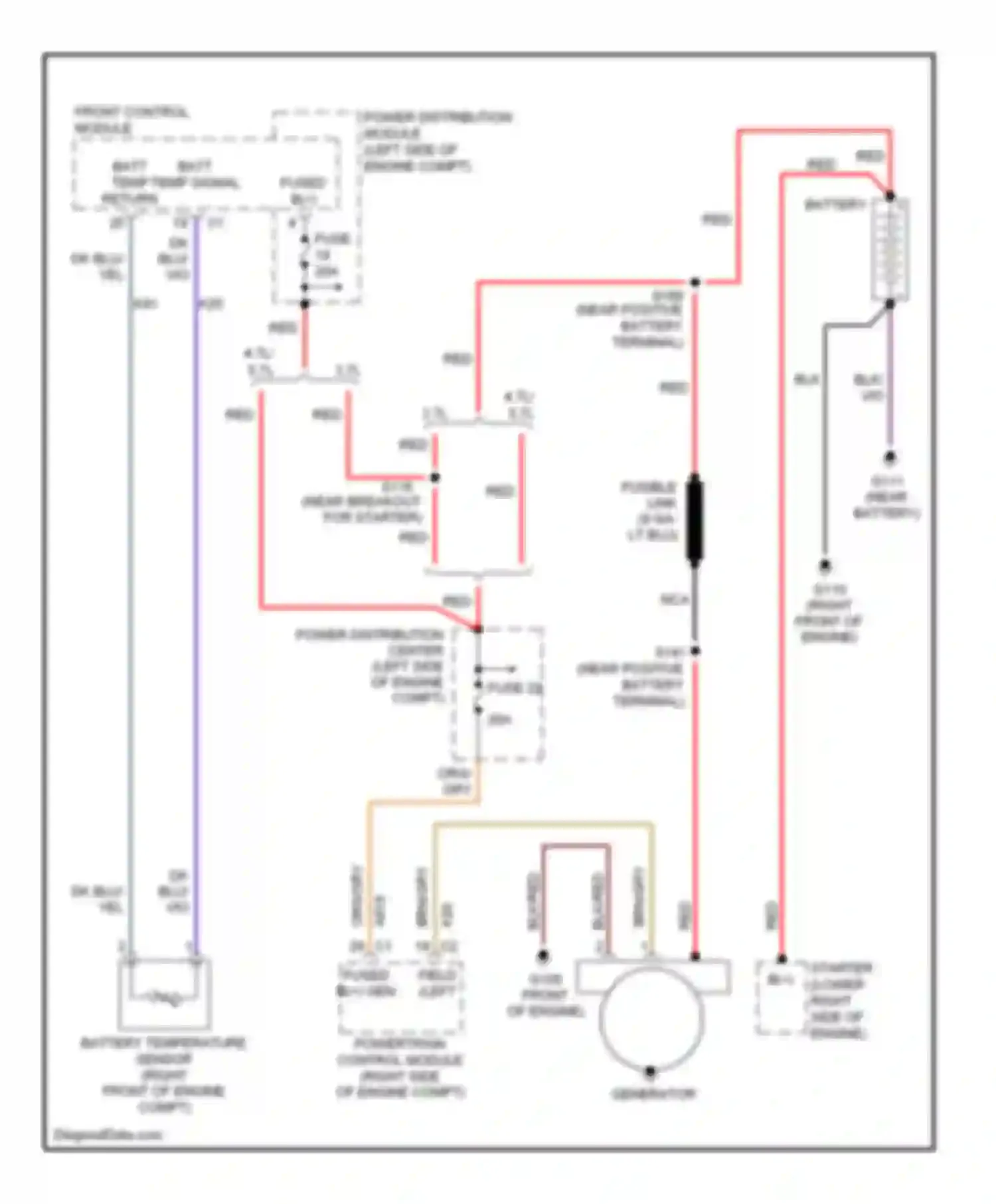 Wiring diagram 4.7l/ 5.7l 3.7l for Dodge Durango II (2003-2006) (1 of 2)