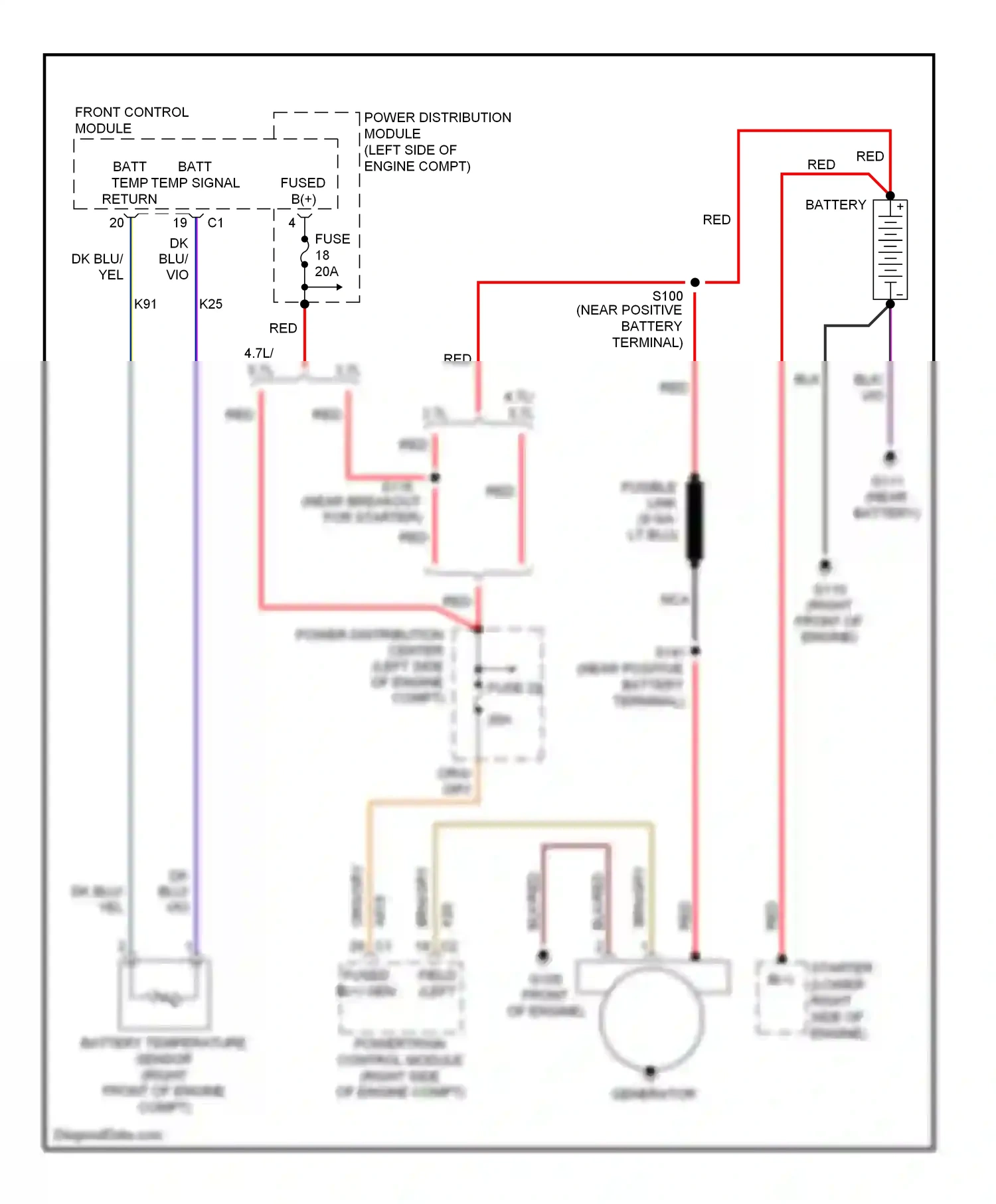 Dodge Durango II (2003-2006) powertrain control module (right side of engine compt) generator wiring diagram  (1 of 1)