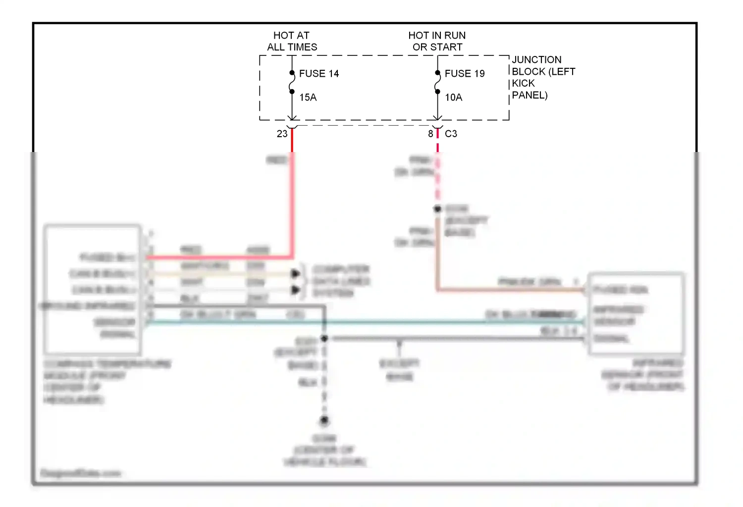 Dodge Durango II (2003-2006) red wiring diagram  (27 of 41)