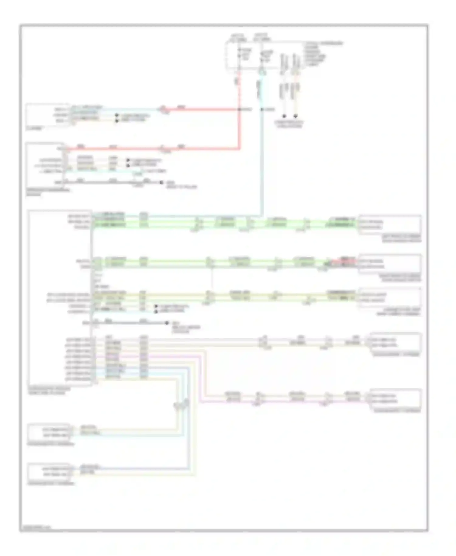 Durango Dodge III (2010-2013): Passive anti-theft circuit
