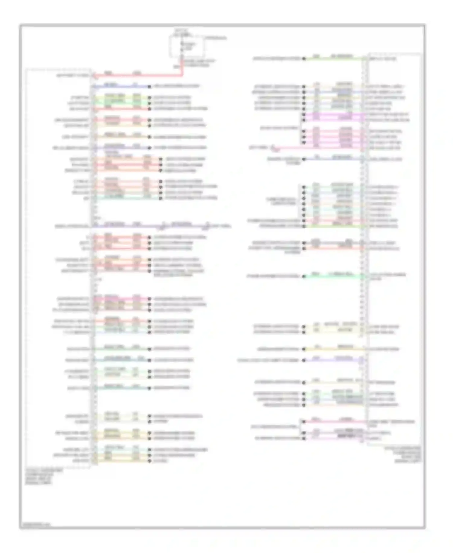 Durango Dodge III (2010-2013): Body control modules circuit (1 of 2)