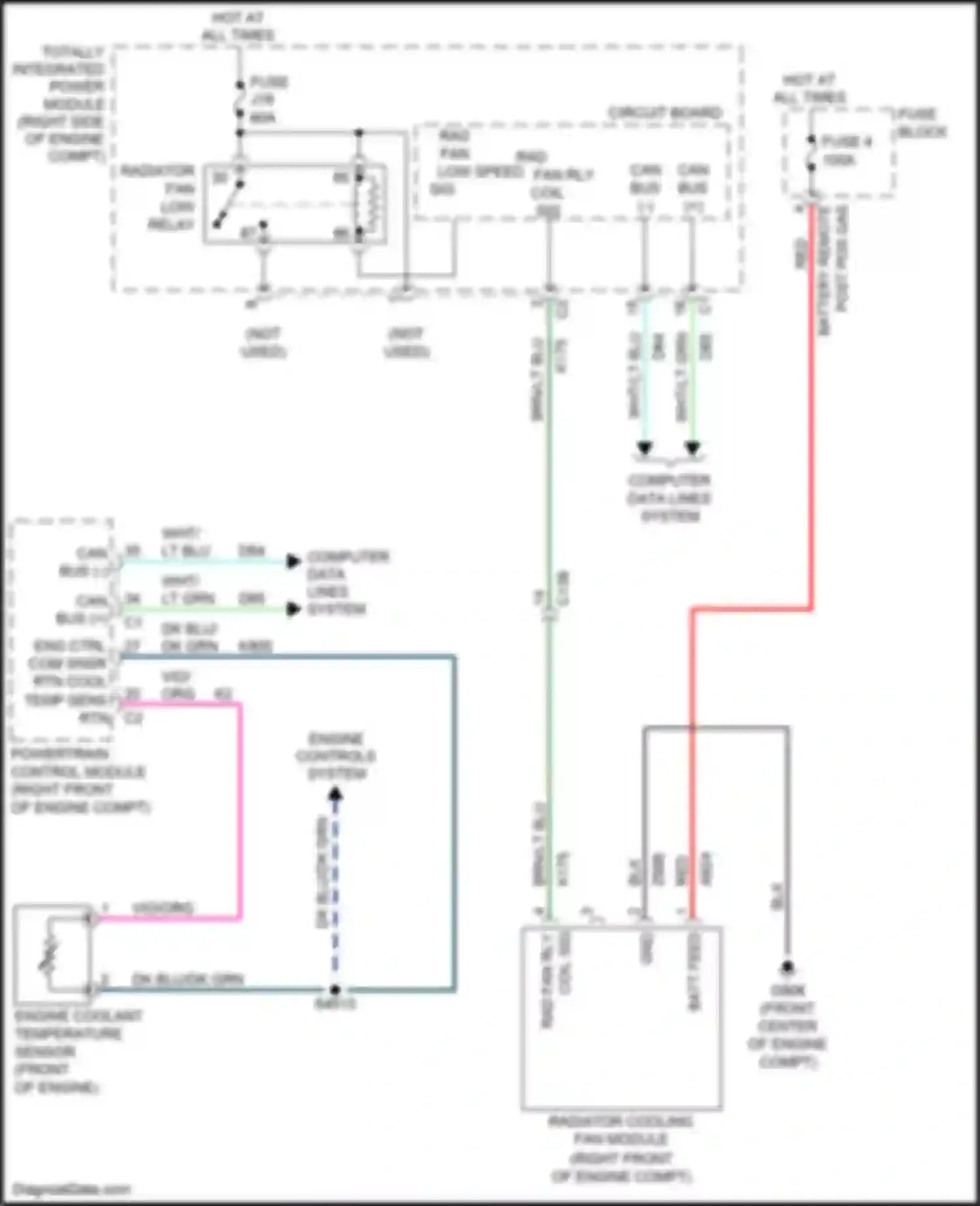 Durango Dodge III (2010-2013): 5.7l, cooling fan circuit