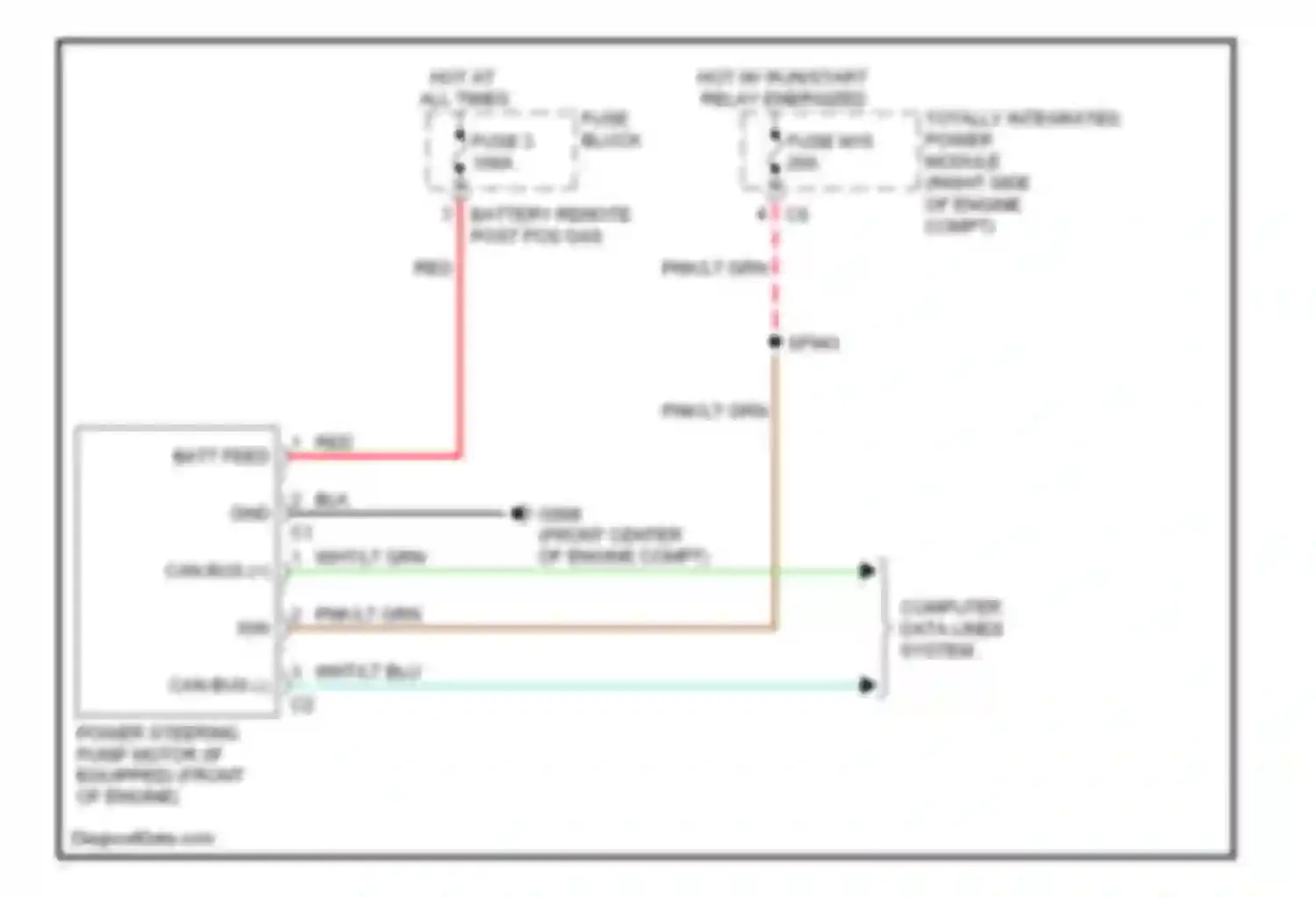 Durango Dodge III (2010-2013): Electronic power steering circuit