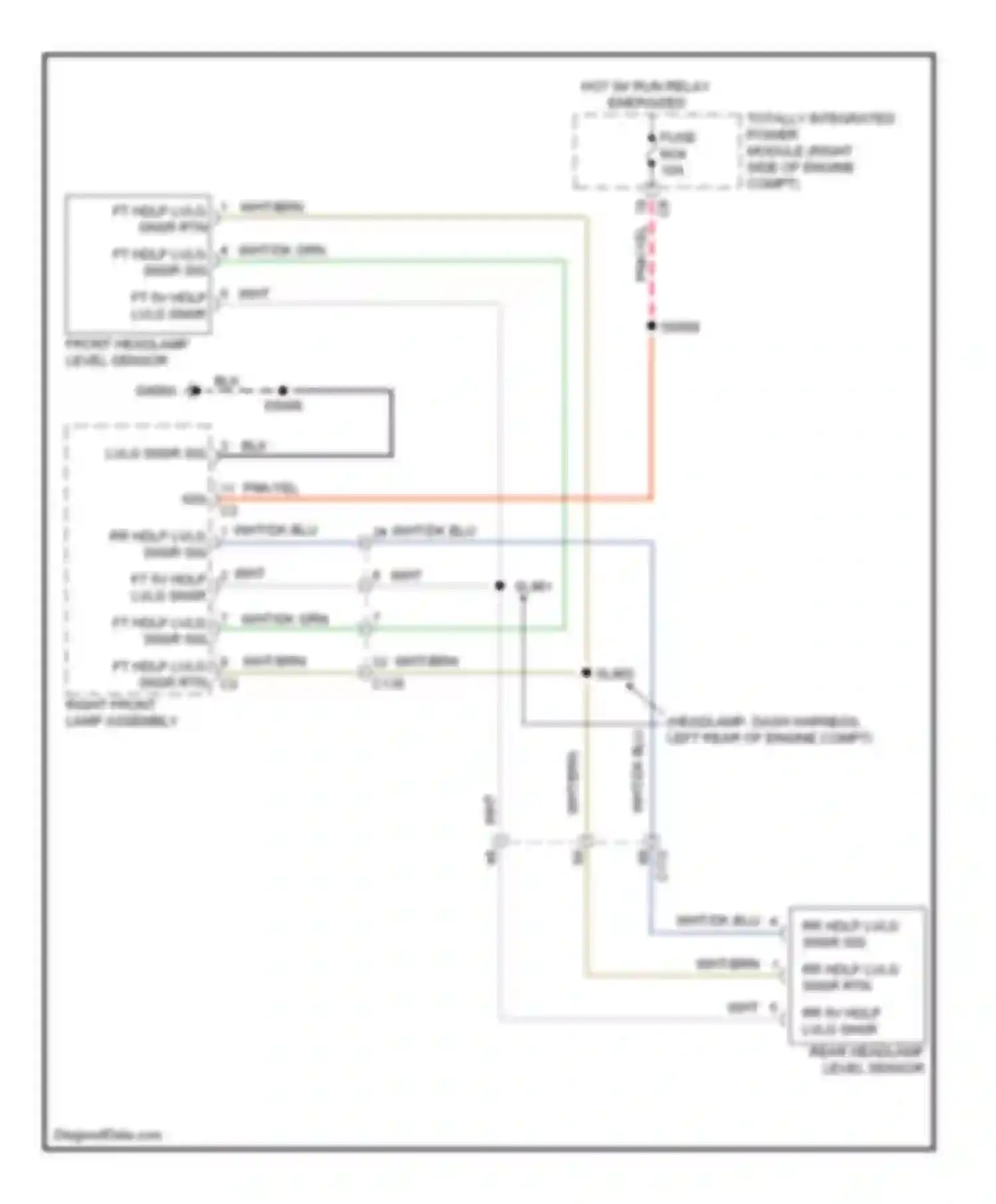 Durango Dodge III (2010-2013): Headlamps leveling circuit