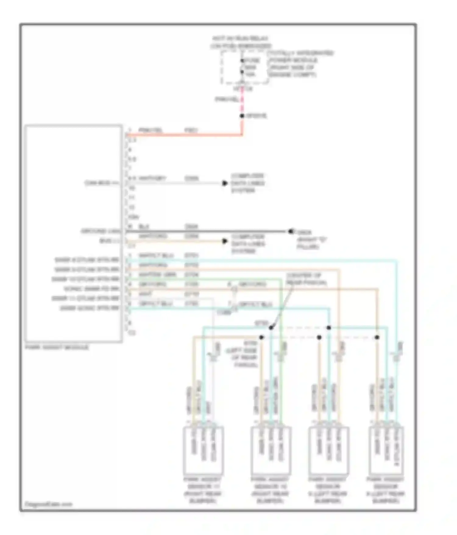 Durango Dodge III (2010-2013): Parking assistant circuit