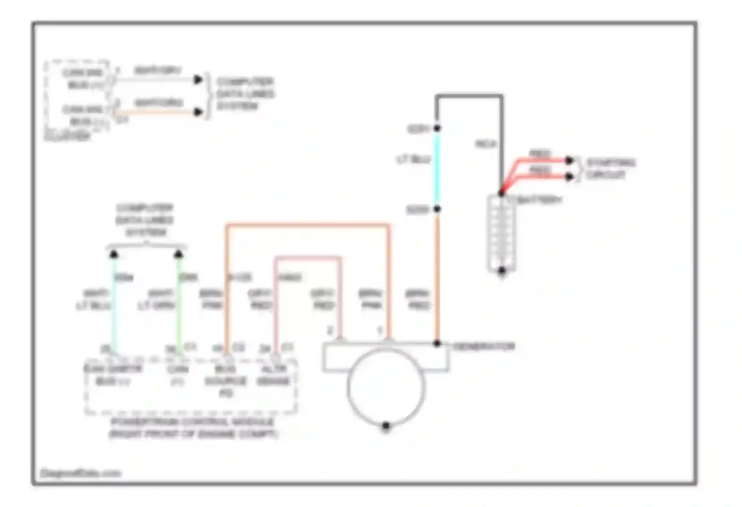 Durango Dodge III (2010-2013): Charging circuit