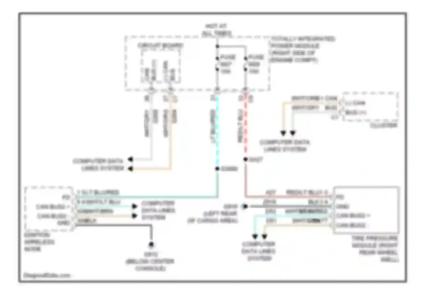 Durango Dodge III (2010-2013): Tire pressure monitoring circuit