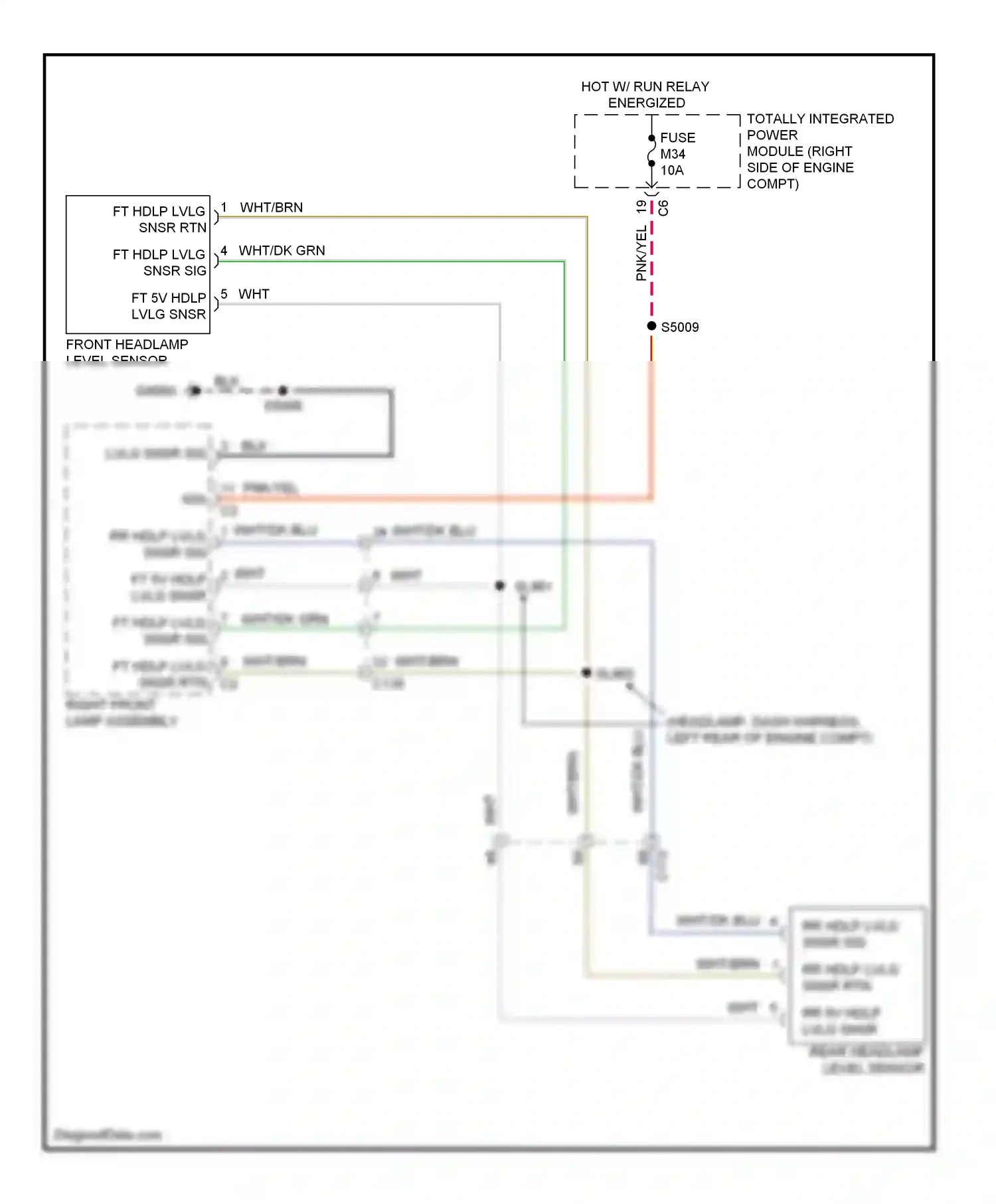 Dodge Durango III (2010-2013) front headlamp level sensor wiring diagram  (1 of 1)