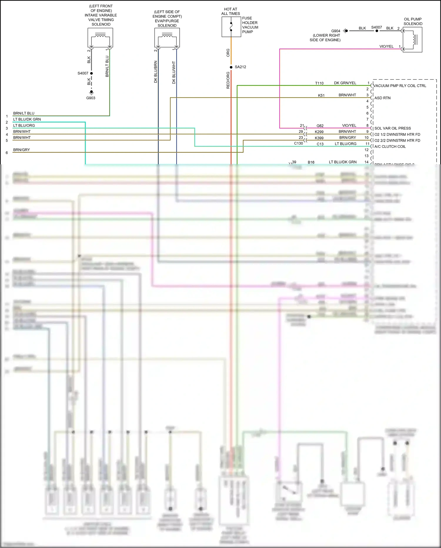 Dodge Durango III (2010-2013) rly cntc ctrl wiring diagram  (2 of 2)