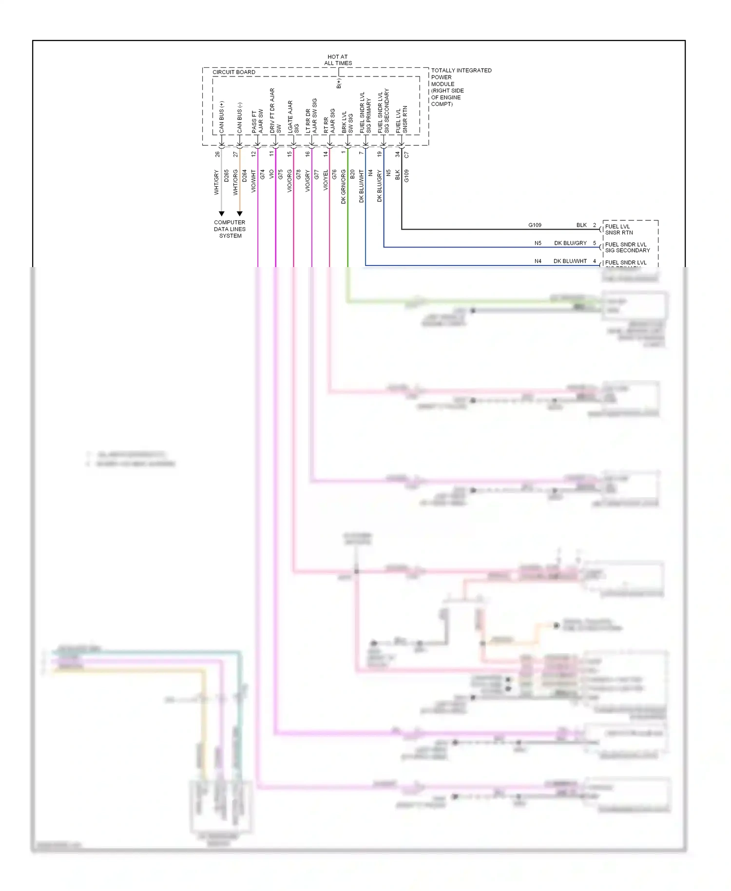 Dodge Durango III (2010-2013) vio/wht wiring diagram  (6 of 11)