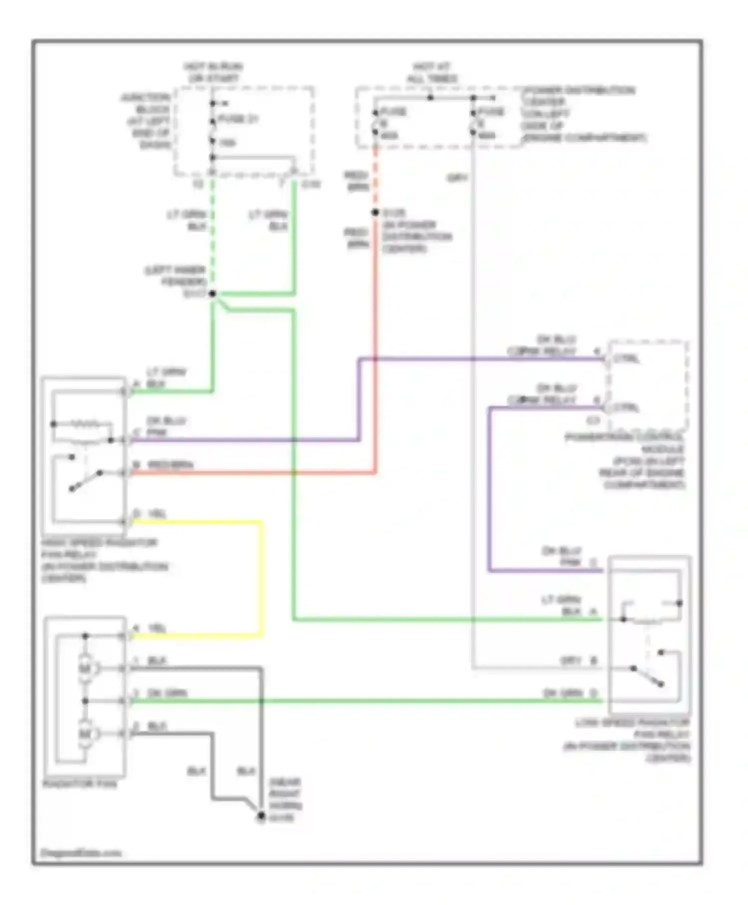 Intrepid Dodge II (1997-2004): 2.7l, cooling fan circuit