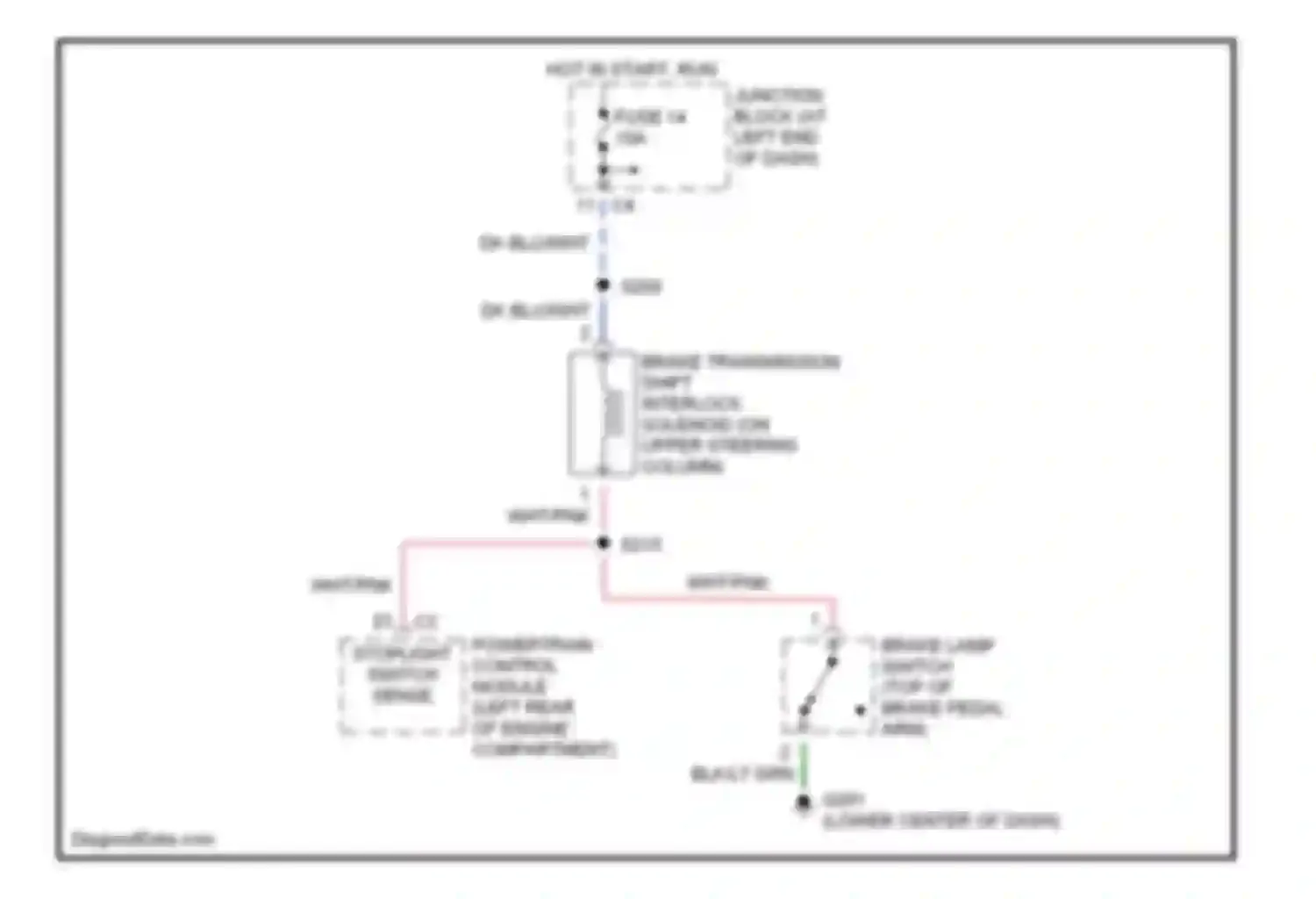 Intrepid Dodge II (1997-2004): Shift interlock circuit