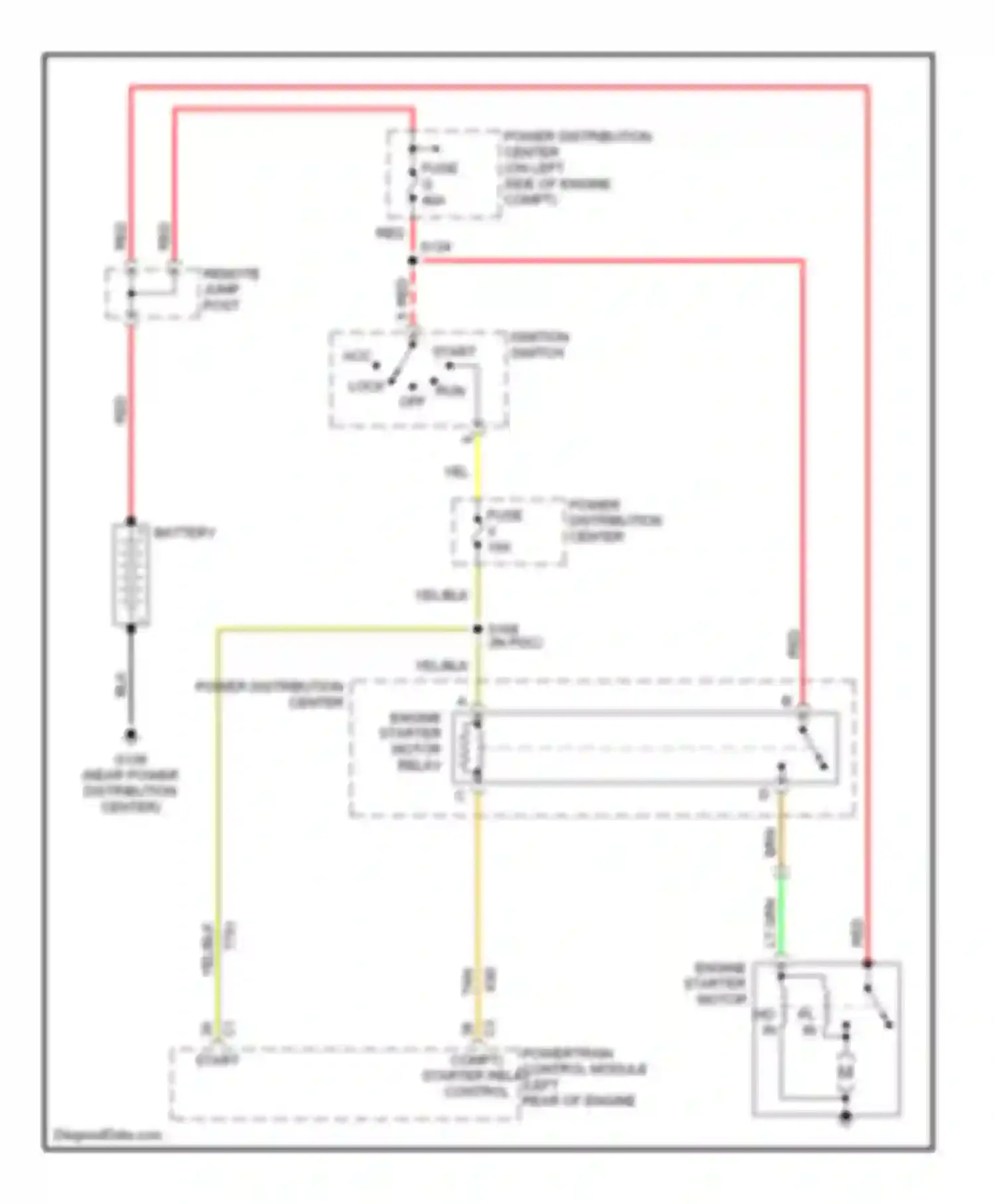 Intrepid Dodge II (1997-2004): Starting circuit