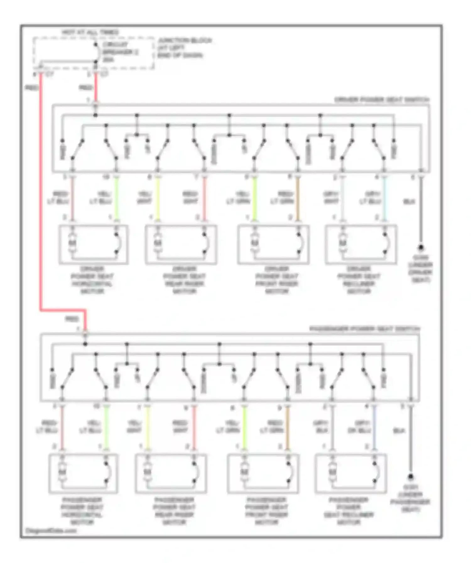 Wiring diagram driver power seat horizontal motor for Dodge Intrepid II (1997-2004) (1 of 1)