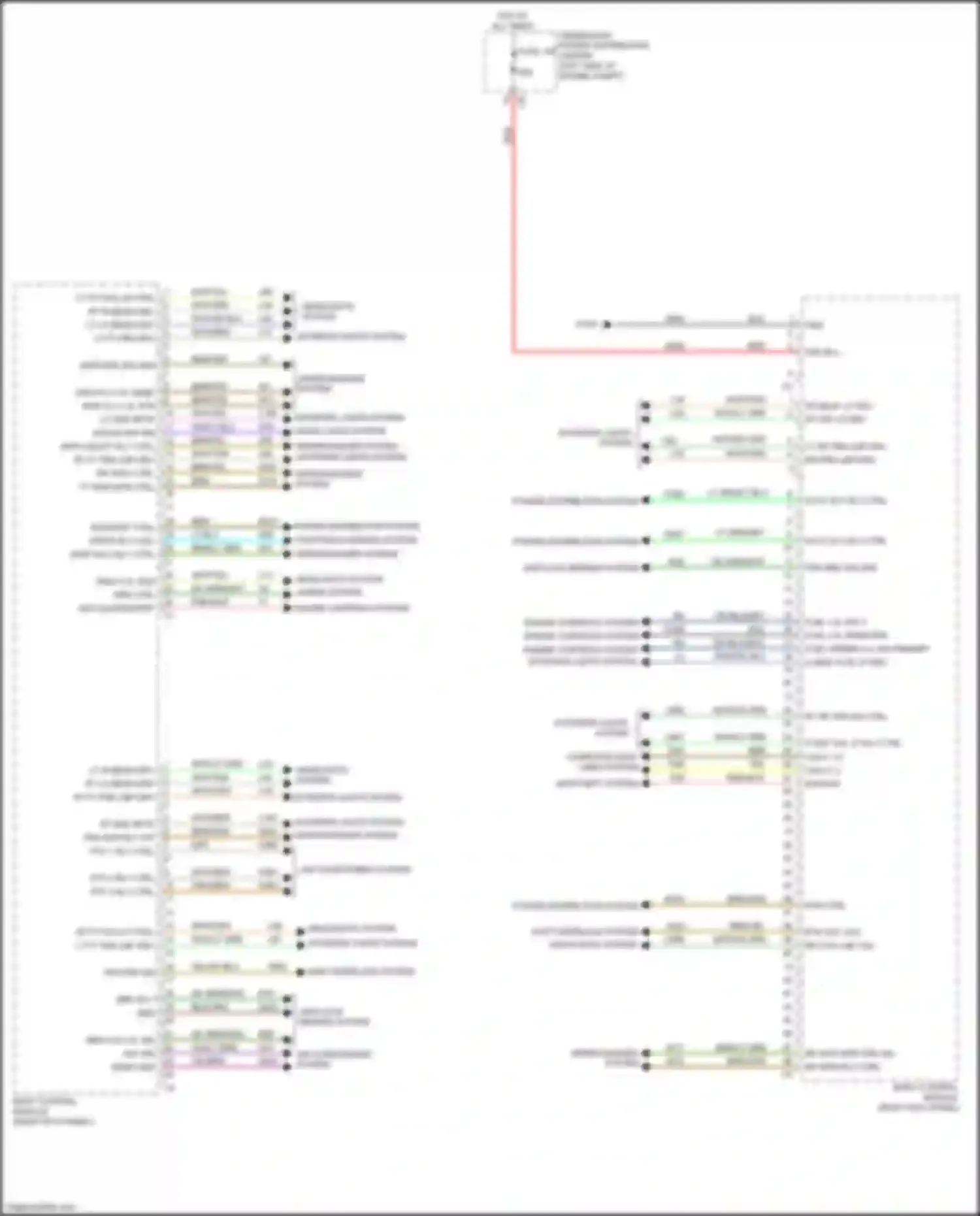 Journey Dodge I facelift (2011-2020): Body control modules circuit (1 of 2)