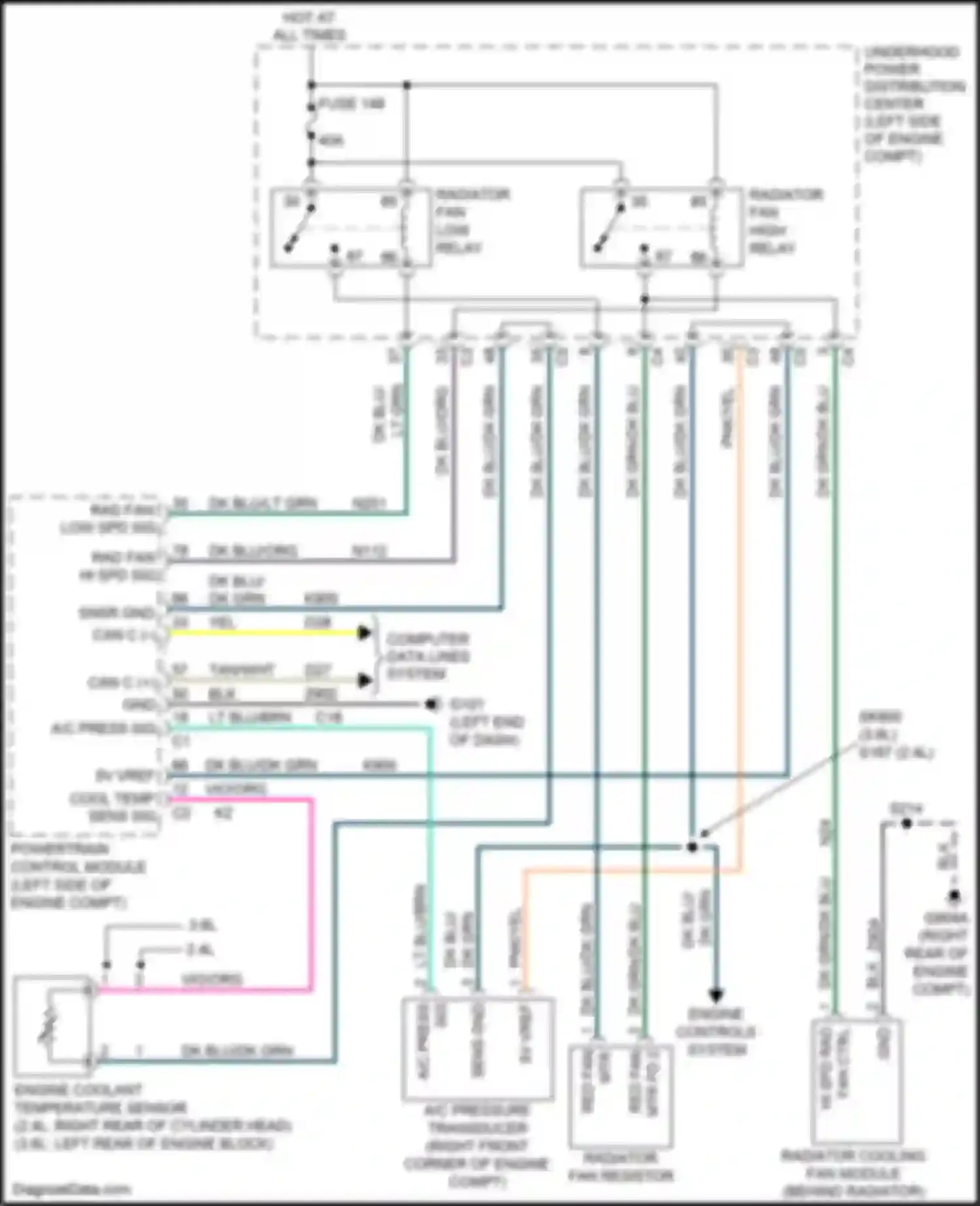 Journey Dodge I facelift (2011-2020): Cooling fan circuit