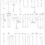 mini-Ground distribution circuit (1 of 3)