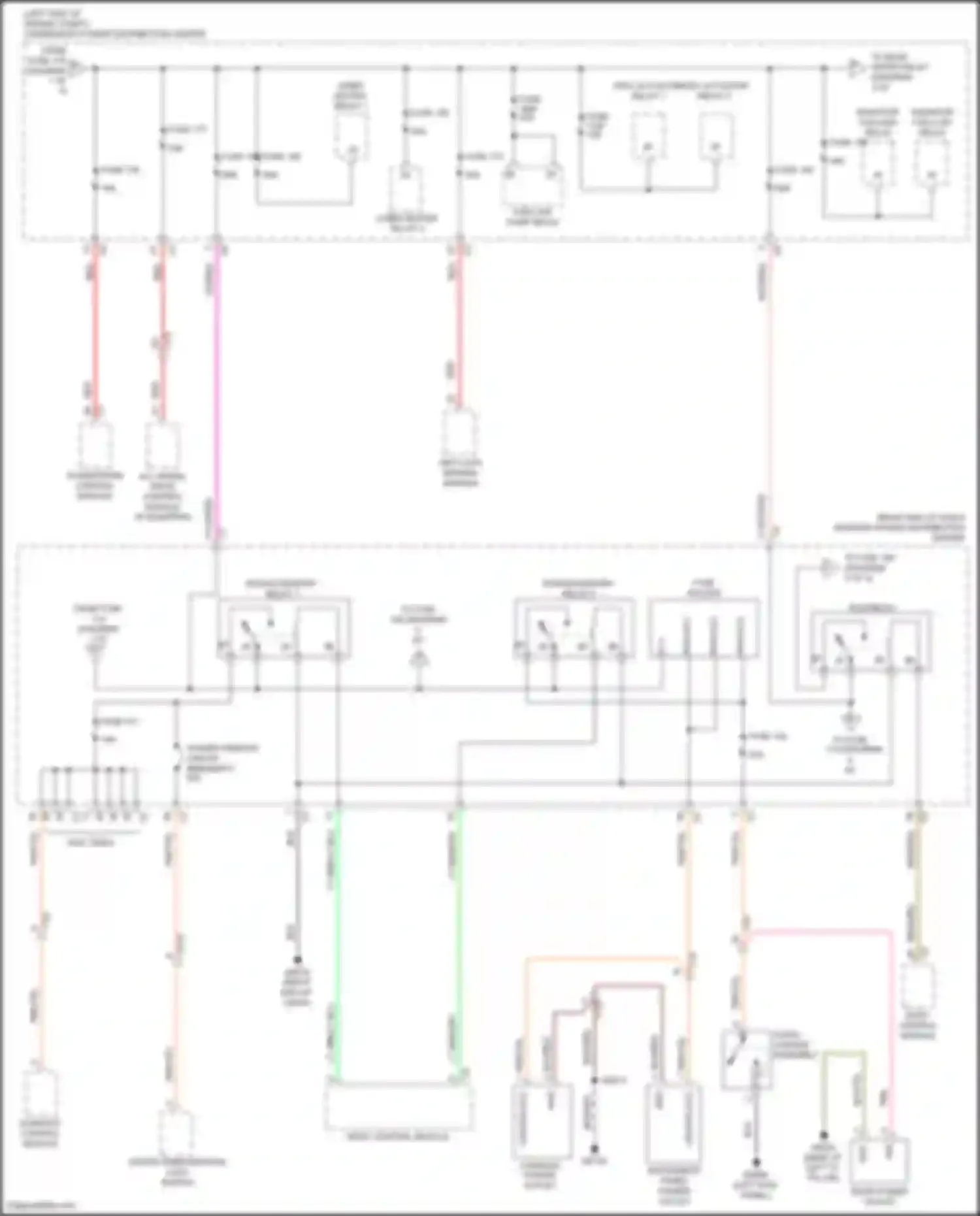 Journey Dodge I facelift (2011-2020): Power distribution circuit (2 of 4)