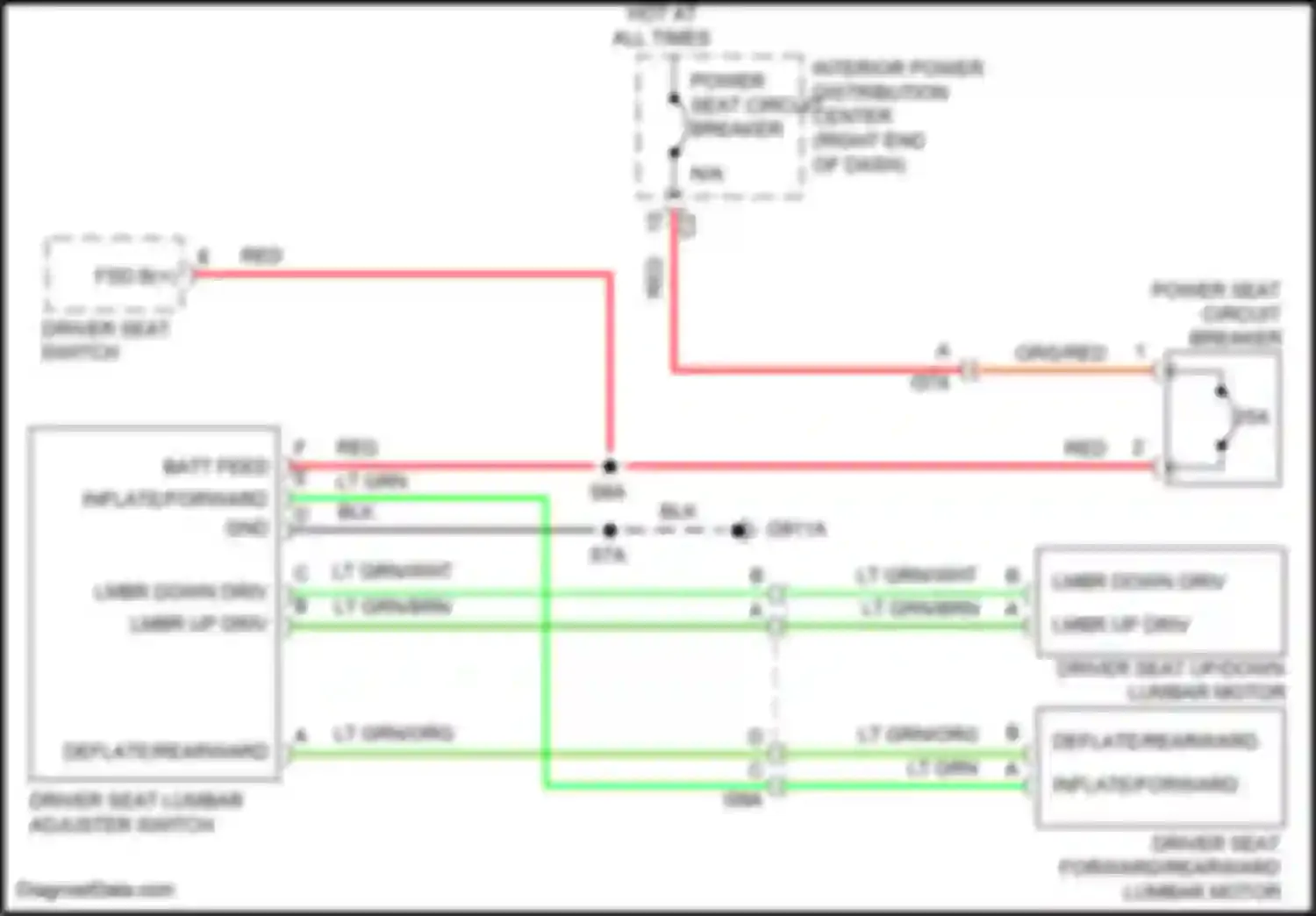 Journey Dodge I facelift (2011-2020): Driver"s lumbar circuit