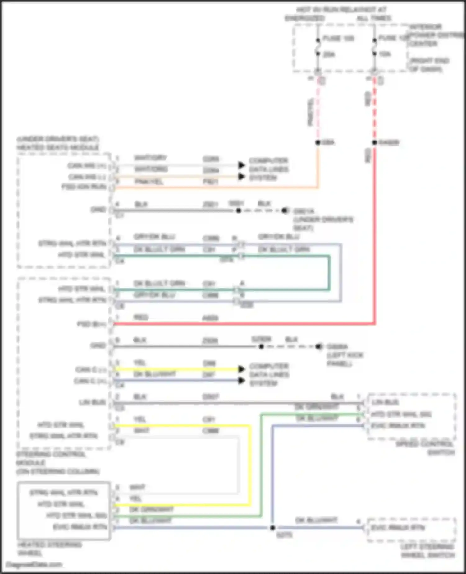 Journey Dodge I facelift (2011-2020): Heated steering wheel circuit