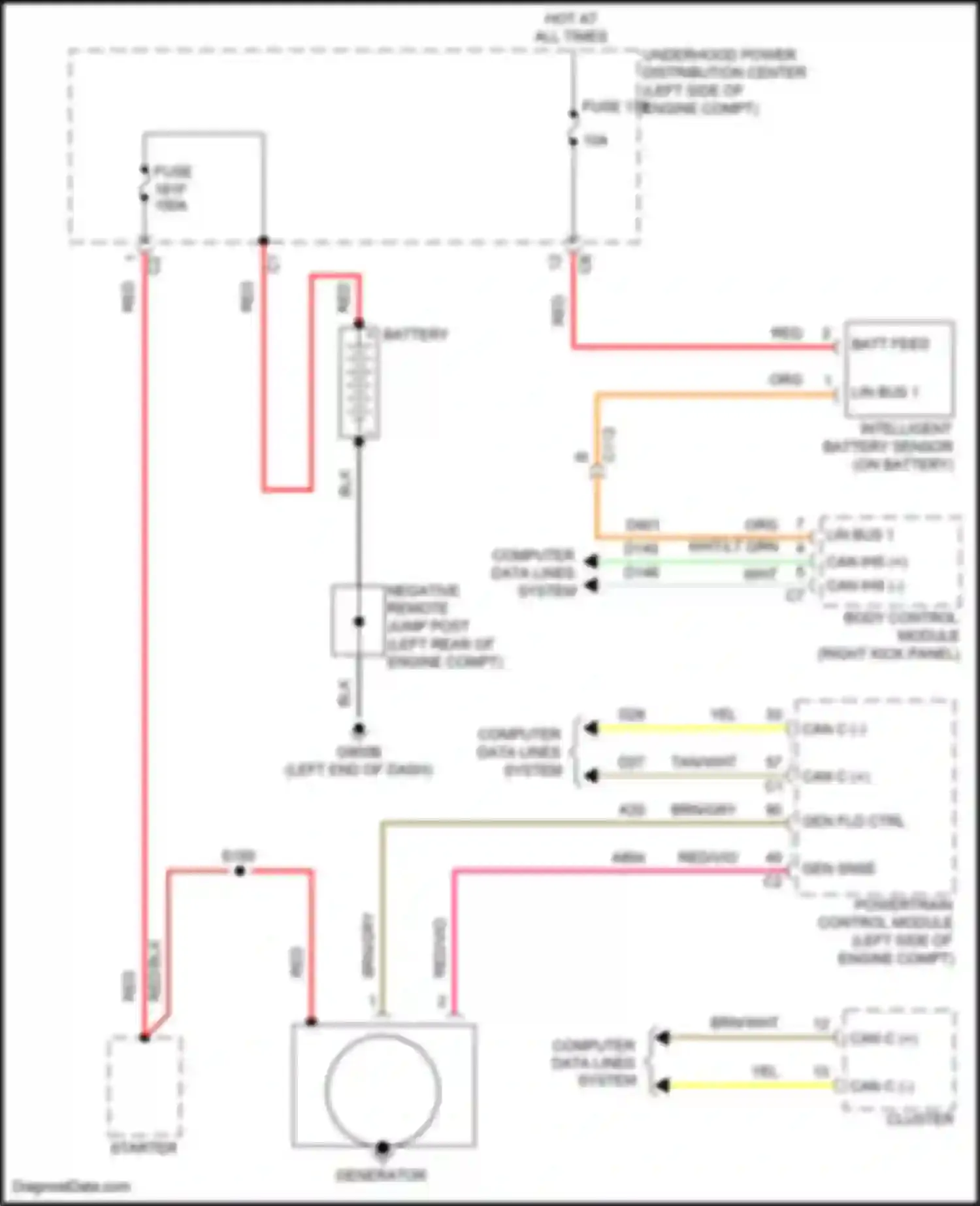 Journey Dodge I facelift (2011-2020): Charging circuit